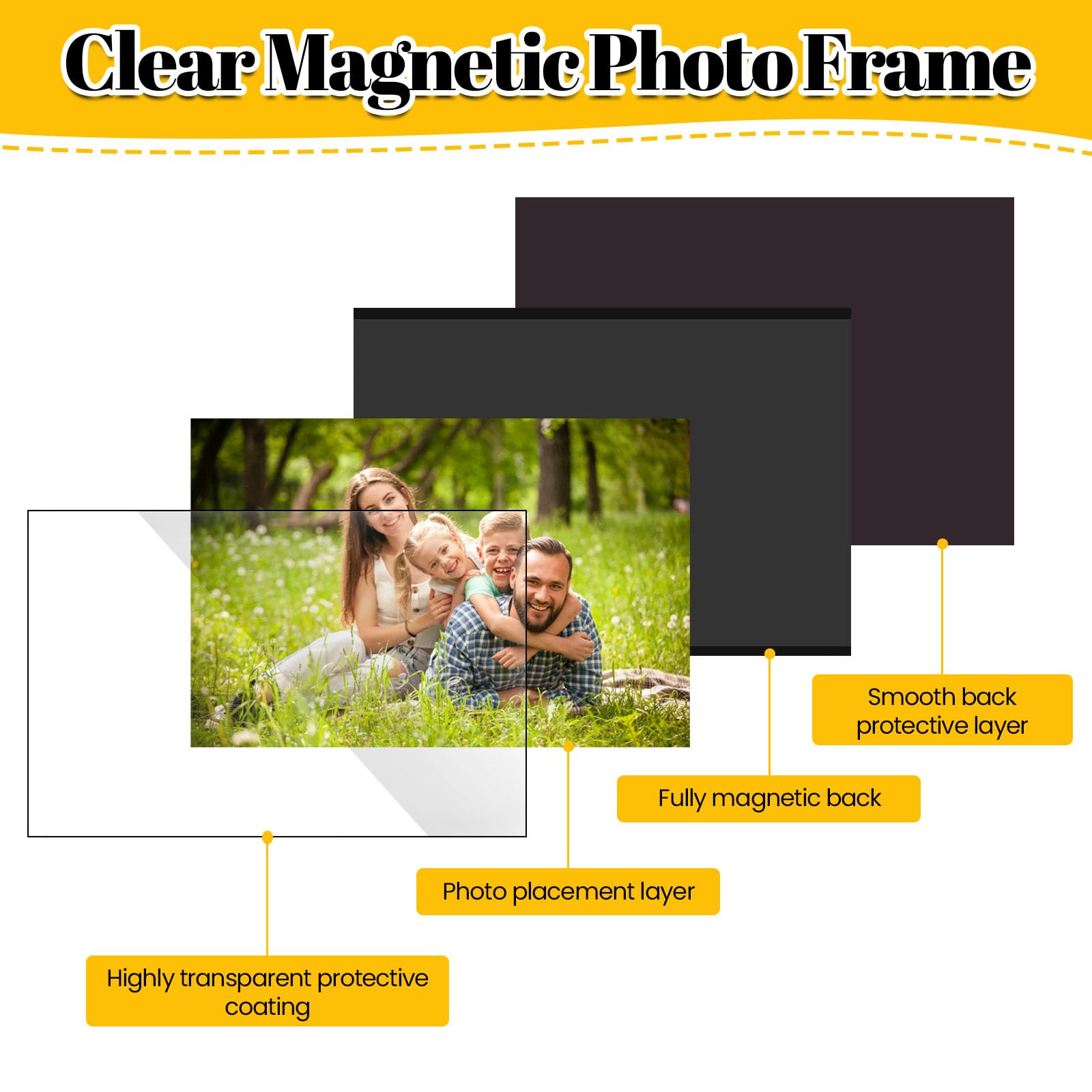 Cadres À Photos Magnétiques Frigo Convient Aux Photos De 10X15 Cm