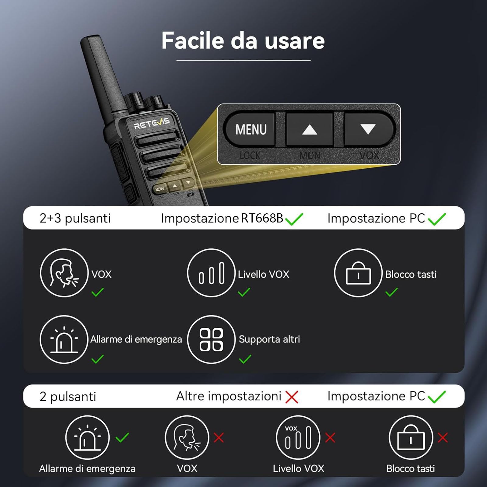 Retevis RT668B Walkie Talkie Professionali, PMR446 Walkie Talkies, USB-C, 16 Canali, Professionali Walkie-Talkie Ricaricabile per Sicurezza, Ristoranti(10 pezzi, con caricabatterie a 10 canali)