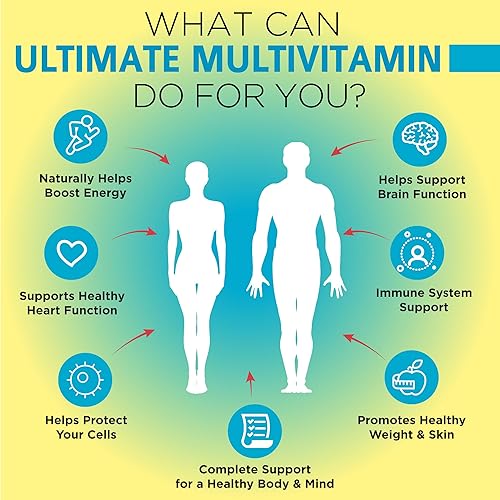 Miniatura 4 de Ultimate Daily Multivitamin para mujeres y hombres, incluye 34 ingredientes esenciales vitamina A, vitamina C, vitamina D y E, vitamina B12, B6,