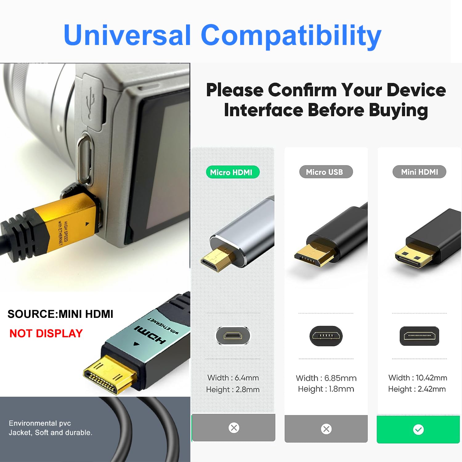 Mini HDMI to HDMI Cable 50FT with Braided Mesh, High Speed 4K60Hz HDMI 2.0 Cord, Compatible with Camera, Camcorder, Tablet and Graphics/Video Card, Laptop, Raspberry Pi Zero W