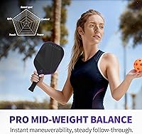 Vista 6 de ANXSPIN - Juego de 2 palas de pickleball de fibra de carbono T700 para adultos y adolescentes, incluye 4 bolas, 1 bolsa y 2 agarres