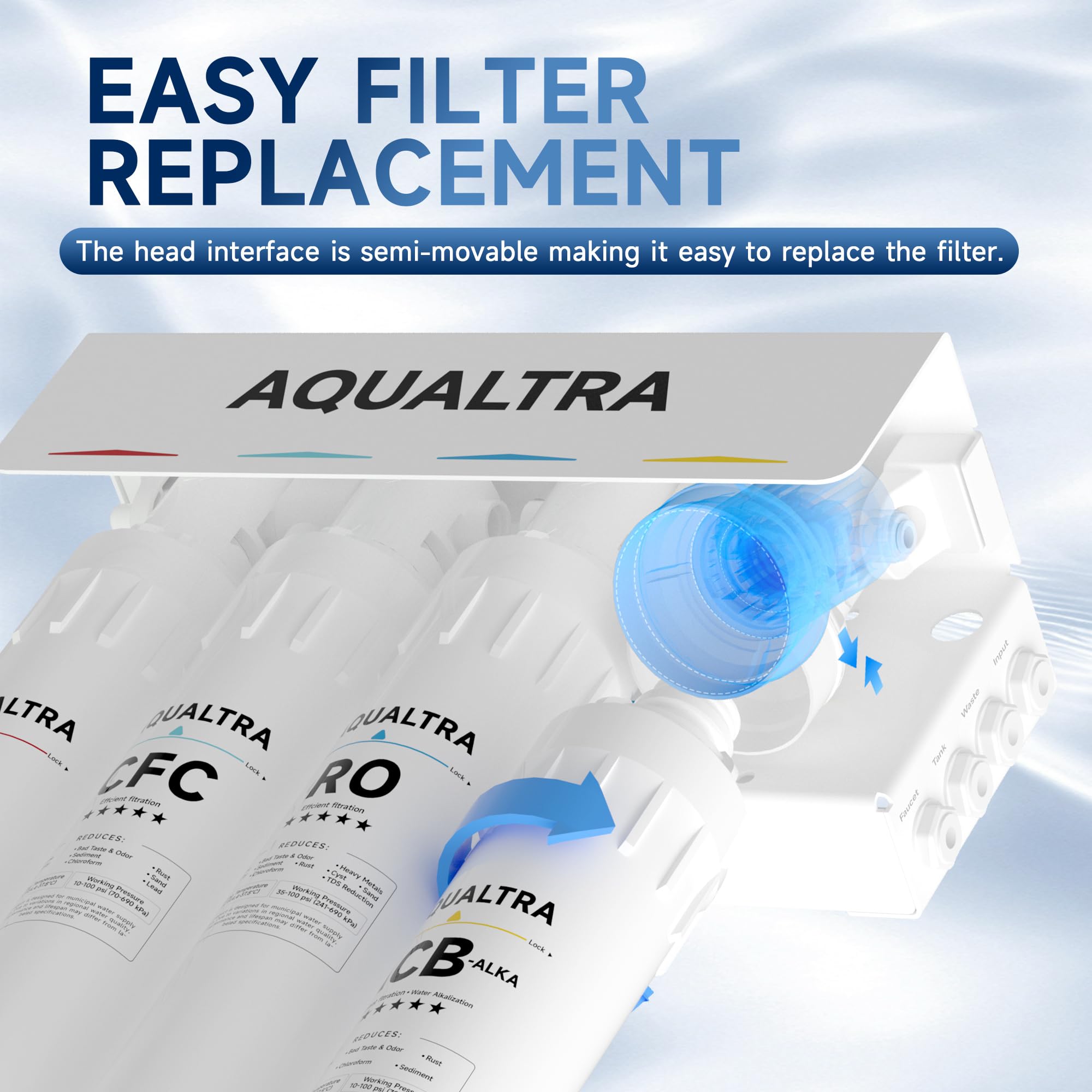AQUALTRA Set da 8 filtri sostitutivi per sistema di osmosi inversa sottolavello USF-4RF-100, confezione da 8 filtri: 5 PP + 1 CFC + 1 RO + 1 ACB-ALKA