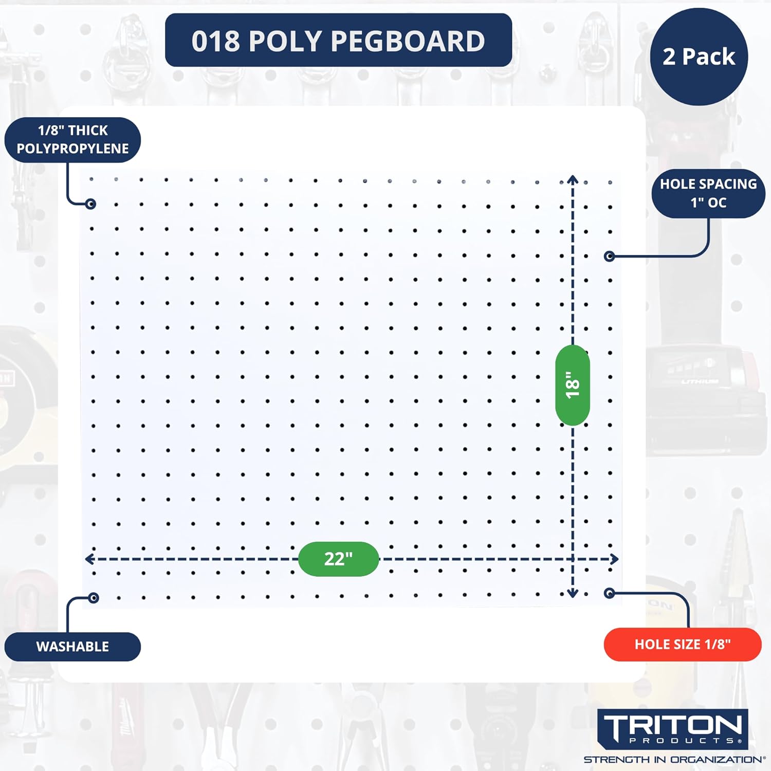 Triton Products Poly Pegboards - Set of 2 Wall Panels, Each 22" x 18" x 1/8" with 1/8” Holes, for Home, Office, Garage, Storage and Organization (White)