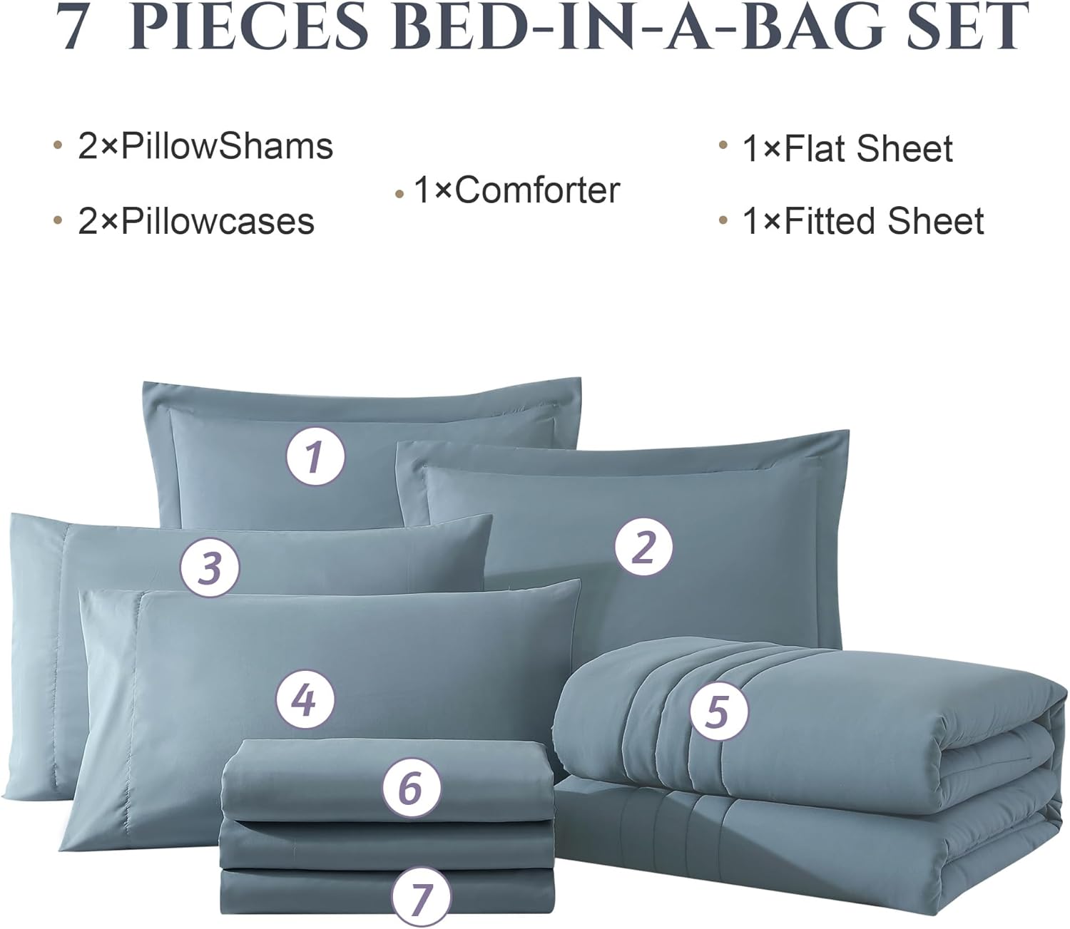 Monbix Full Comforter Set - 7 Pieces Dusty Blue Bed in a Bag Full Size Bedding Sets with Comforters, All Seasons Comforter with Sheets, Pillowcases & Shams - Image 7