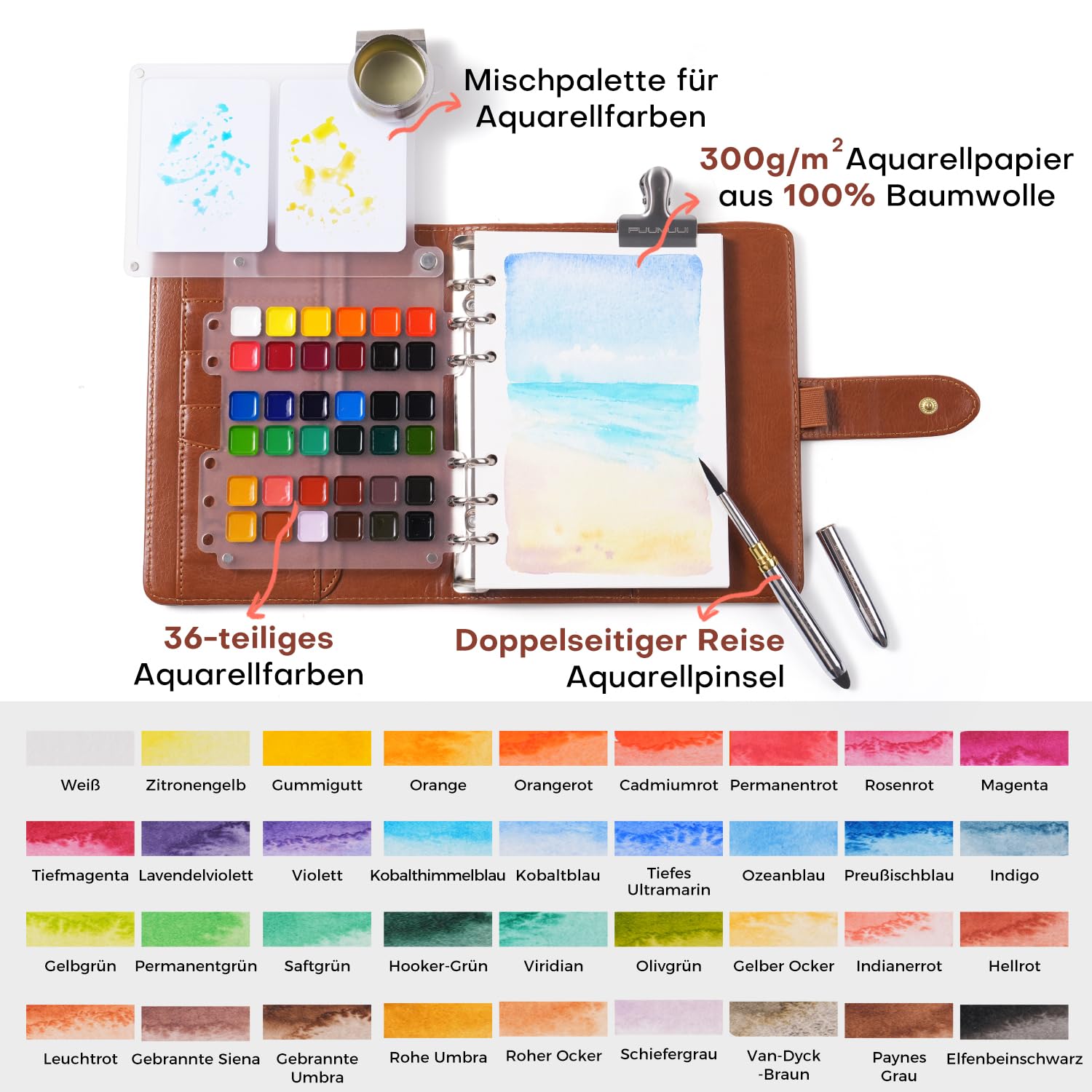 Reise Aquarellfarben Skizzenbuch Set - 36 Premium Wasserfarbenset mit Doppelspitze Reisepinsel und 100% Baumwollepapier, PU-Ledereinband | Perfektes für Künstler, Hobbymaler und Malerei-Liebhaber