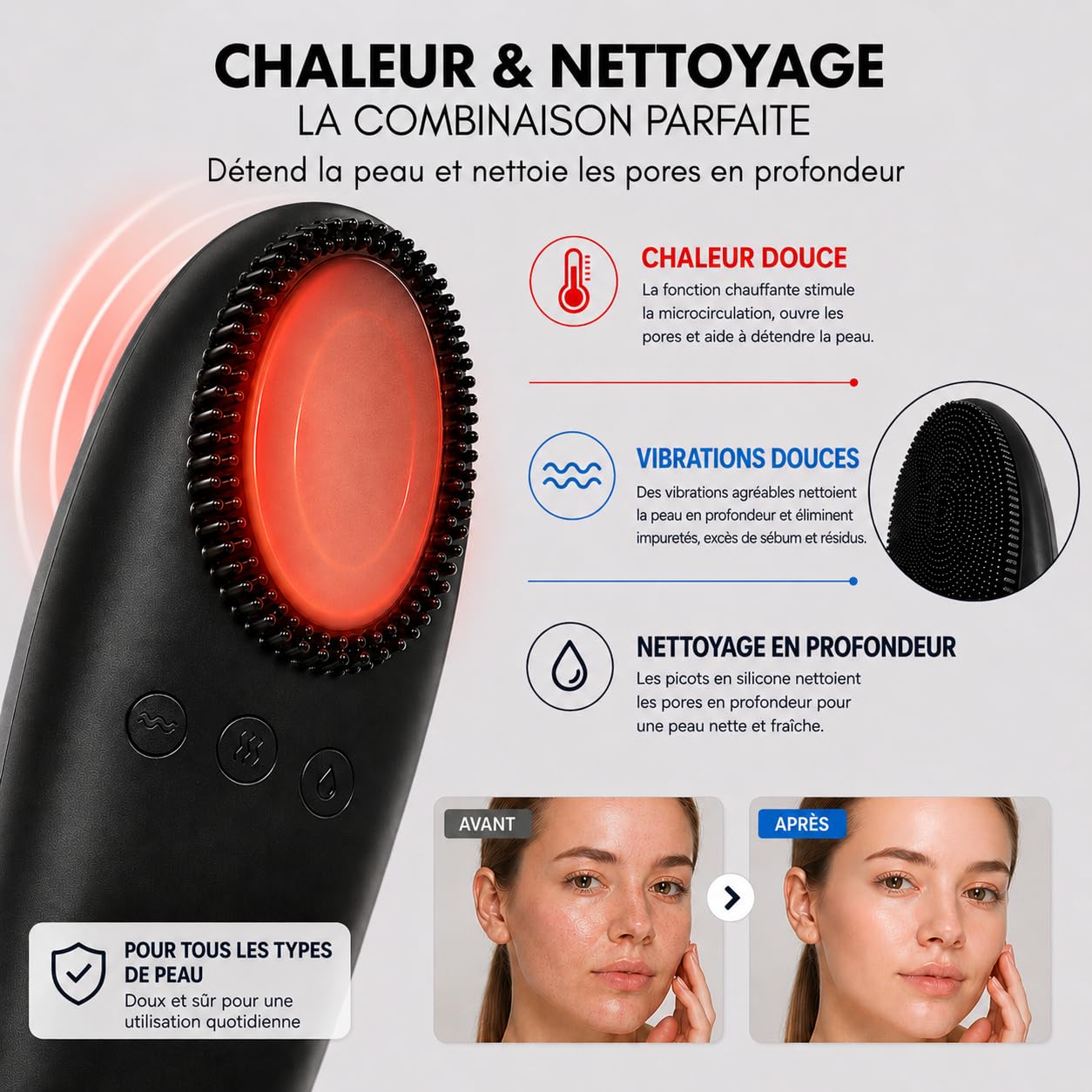 Appareil de massage visage 6-en-1 – Gua Sha électrique avec 4 embouts pour nettoyage, massage du visage, raffermissement de la peau et réduction des rides – Étanche IPX7, rechargeable