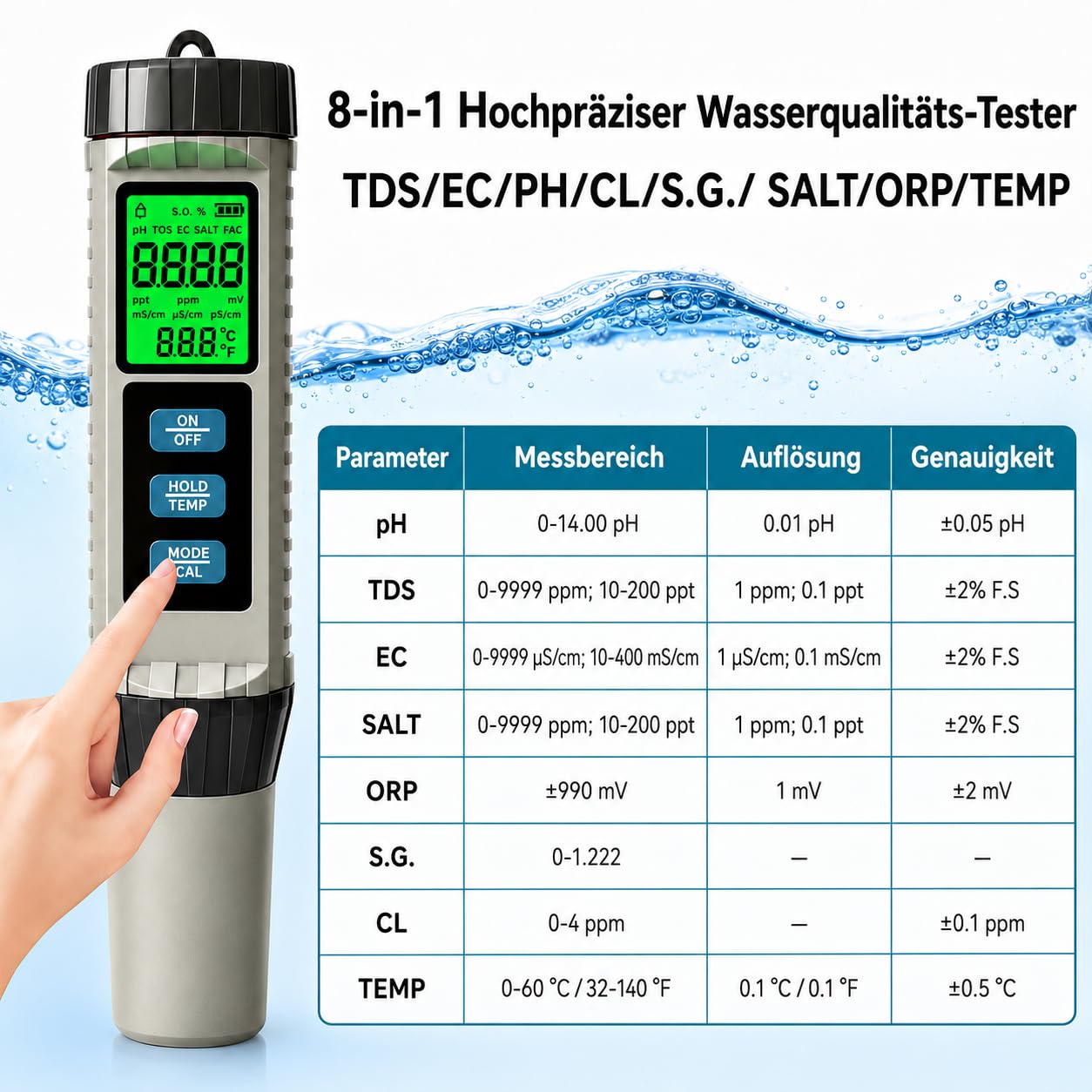 8-in-1 PH Messgerät Wasser, Pool Chlor Messgerät, Digitaler Wasserqualität Tester für pH, TDS, EC, Salzgehalt, S.G., Chlor, ORP und Temperatur, für Schwimmbad, Aquarium, Whirlpool, Trinkwasser