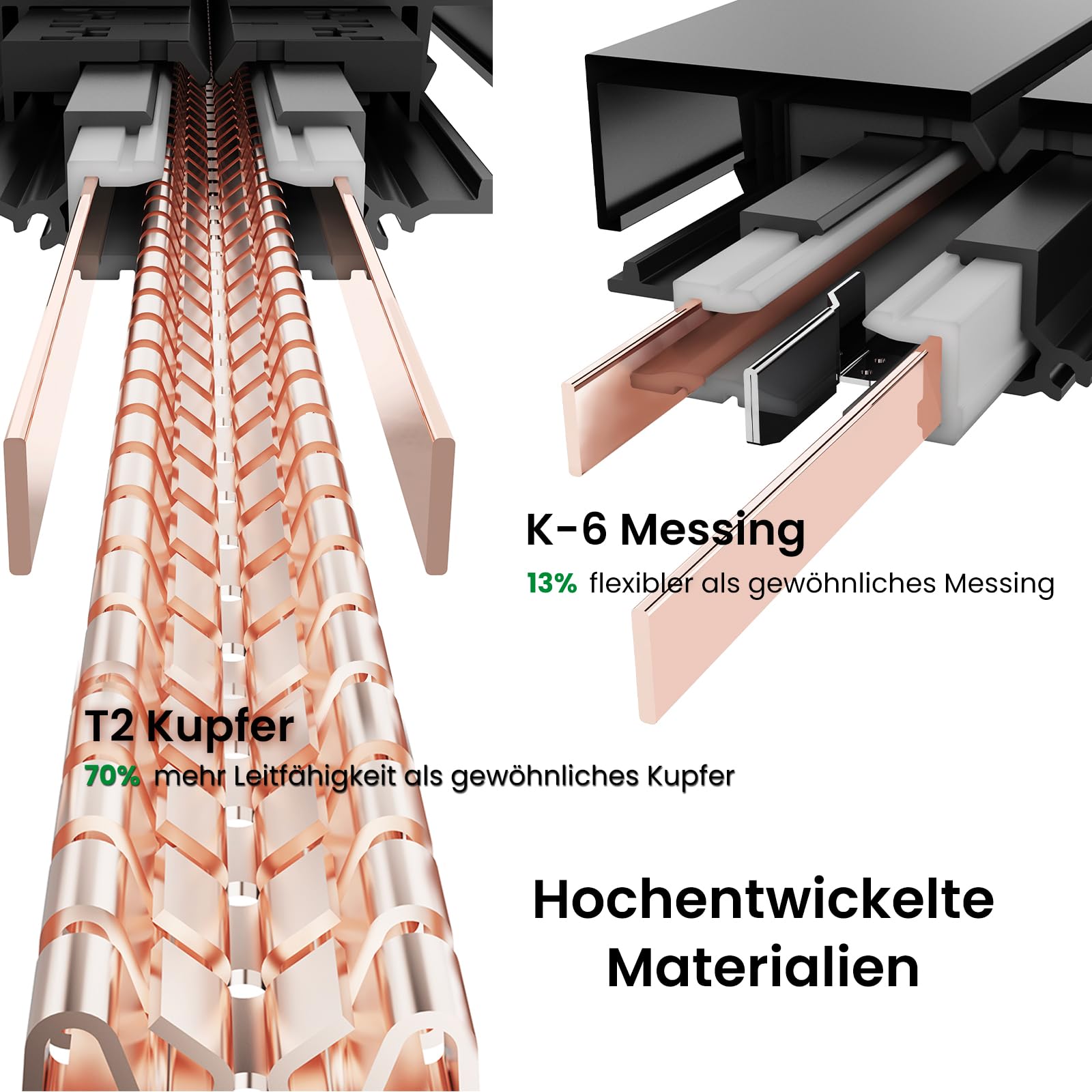 Goneo Mehrfachsteckdose Wandmontage, 50 cm Stromschiene mit 4 Steckdosen (umpositionierbar), Steckerleiste mit Schalter (pro Modul) und Kinderschutz, Montage ohne Stemmarbeiten, 7360 W für Küche