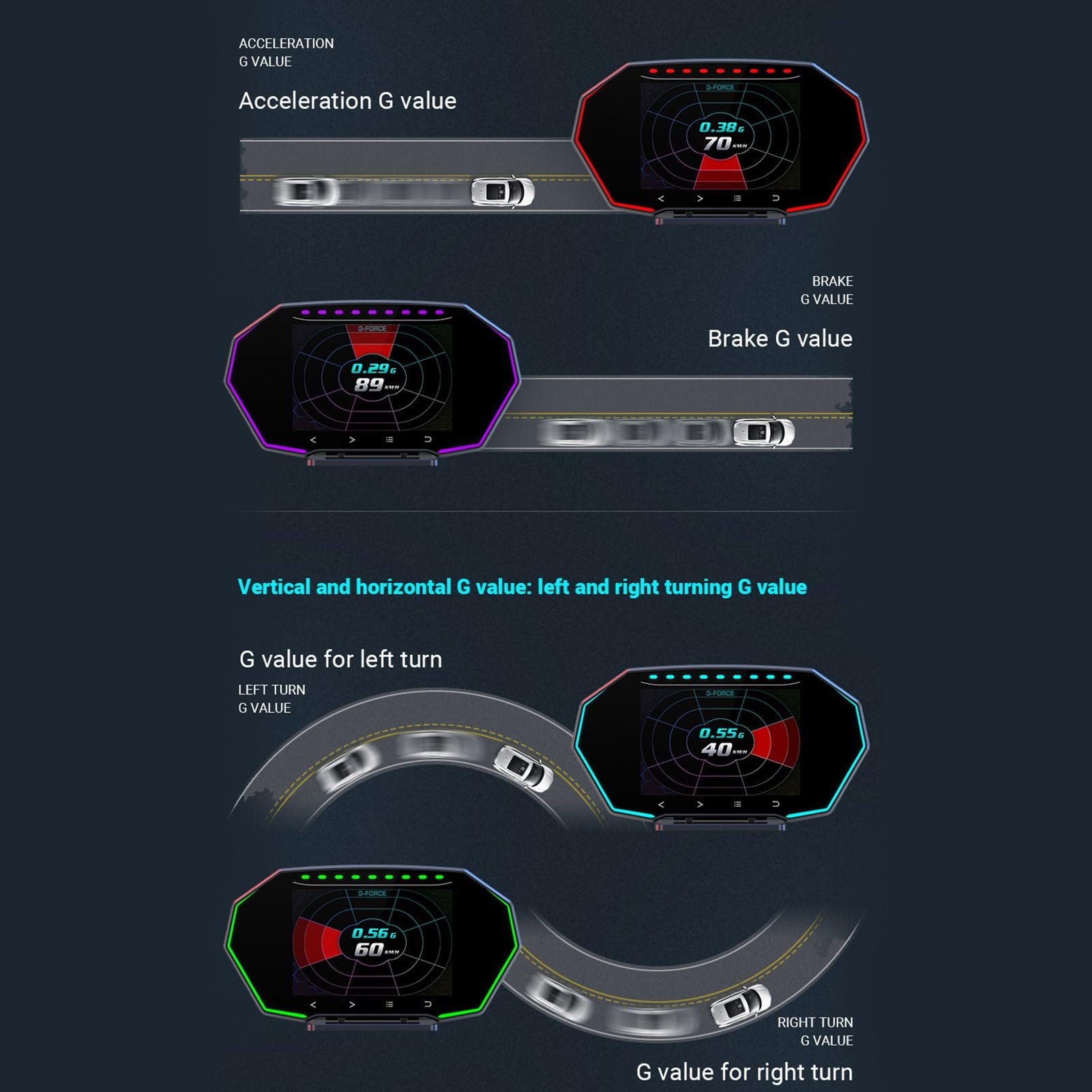 Topiky Pantalla HUD OBD para Coche con Velocímetro GPS, Ajuste Automático