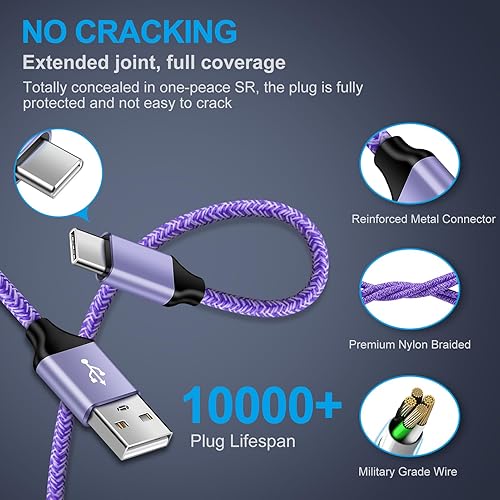 Miniatura 7 de Cable de carga rápida tipo C de 3 pies, cargador de teléfono Android, cable de alimentación USB C para Moto G Stylus 5G 2025 2024/G Power 2025/G