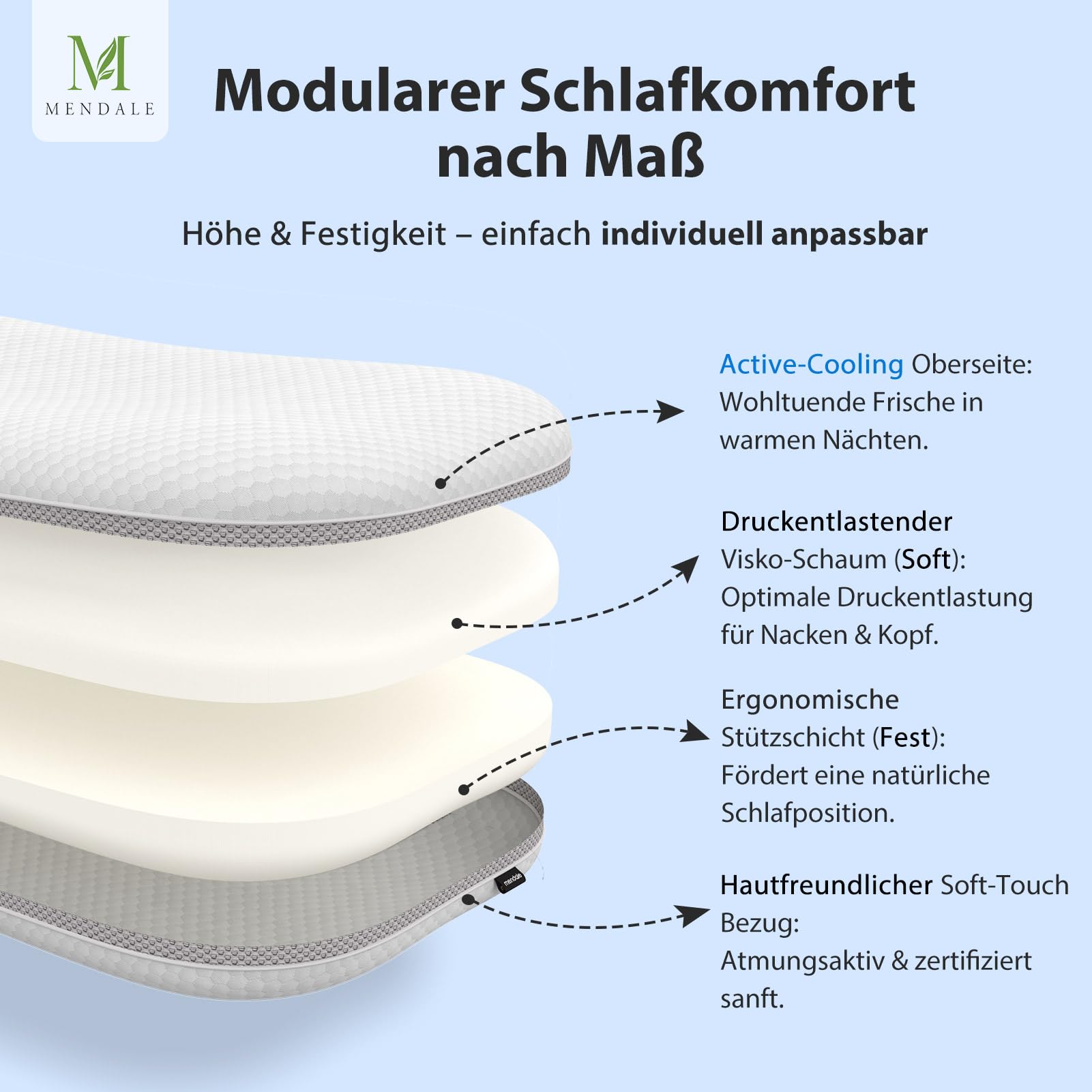 Nackenkissen Kopfkissen - Höhenverstellbar Nackenstützkissen zur Linderung von Nackenschmerzen - Ergonomisches Memory Foam Kissen Schlafkissen - Waschbares Bezug,70x39.6CM