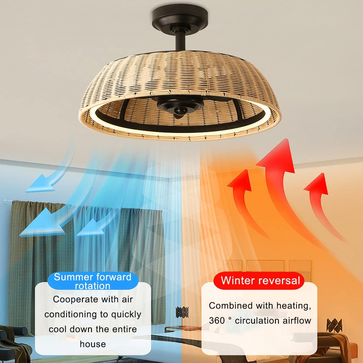 Ventilatore Da Soffitto Con Luce E Telecomando Diametro 132 Cm Zephir Zfr9111b 3 Velocita Reversibile 5 Pale In Legno Bianco