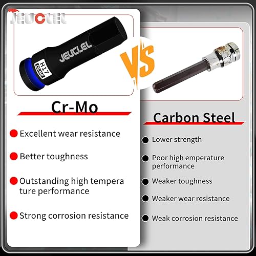 Miniatura 8 de Enchufe de punta de impacto hexagonal de 0.669 in, H17 12 pulgadas, adaptador de destornillador hexagonal de acero Cr-Mo para llaves de trinquete