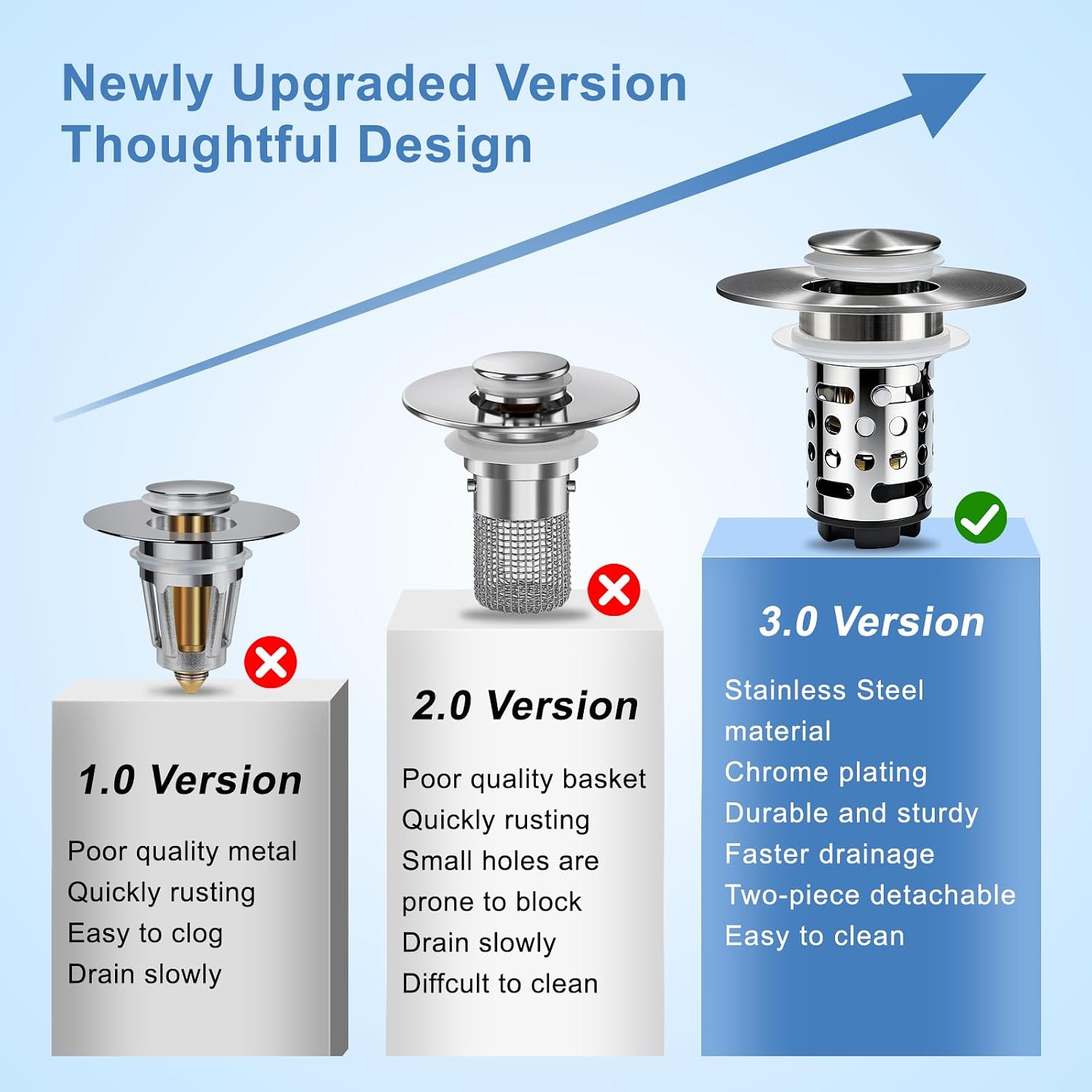 Upgraded 3 in 1 Bathroom Sink Drain Strainer, Universal Pop Up Stopper with Removable Stainless Steel Filter Basket Hair Catcher, Sink Plug for 1.1''~2.36'' Basin, Brushed Nickel Finish (2PC)