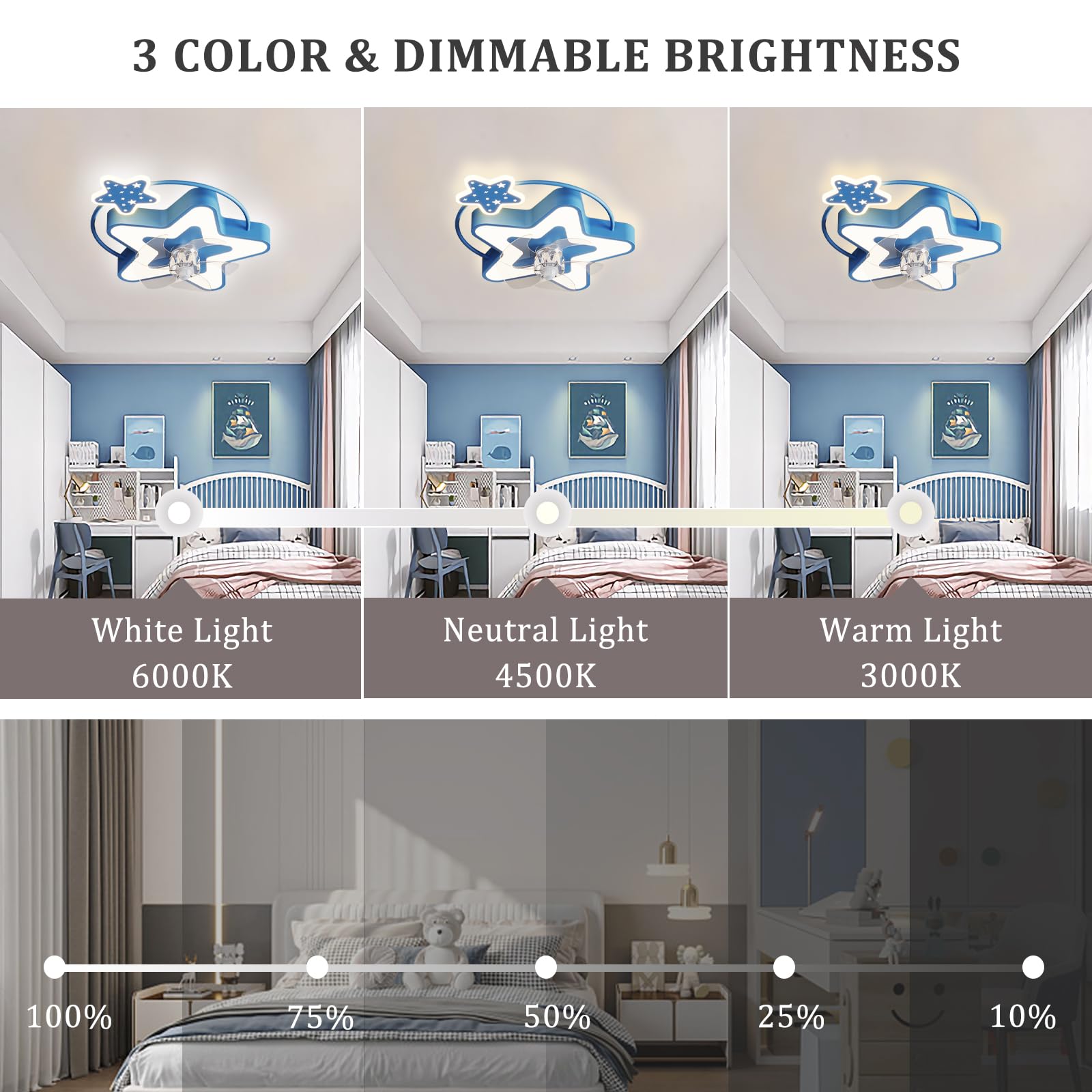 Ventilatore A Soffitto Con Luce LED Per Cameretta - Bianco, Con Telecomando E APP, 6 Velocità E Motore Reversibile - 4