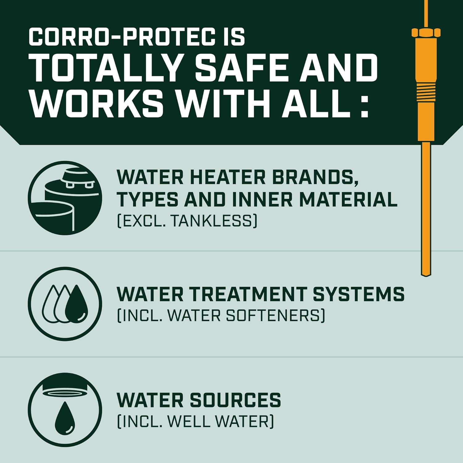Corro-Protec compatibility with all water heater brands, types, inner materials (excluding tankless), water treatment systems, and water sources.
