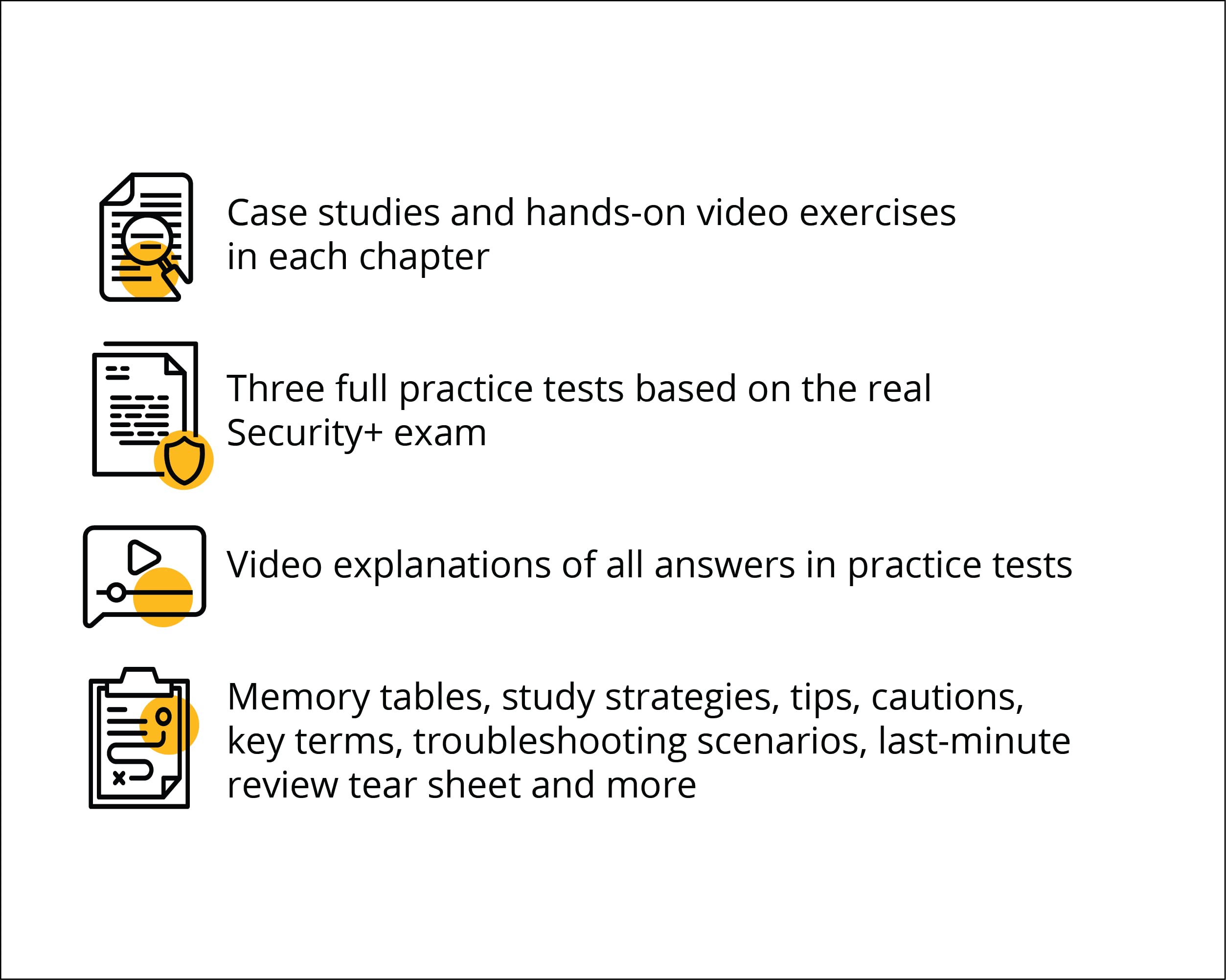 CompTIA Security+ SY0-501 Cert Guide, 4e 1