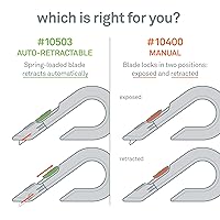 Vista 5 de Slice 10503 Box Cutter, Retractable, Utility Knife, Finger Friendly edge, Stays Sharp up to 11x Longer Than Metal , 6 Pack Hoja de bloqueo