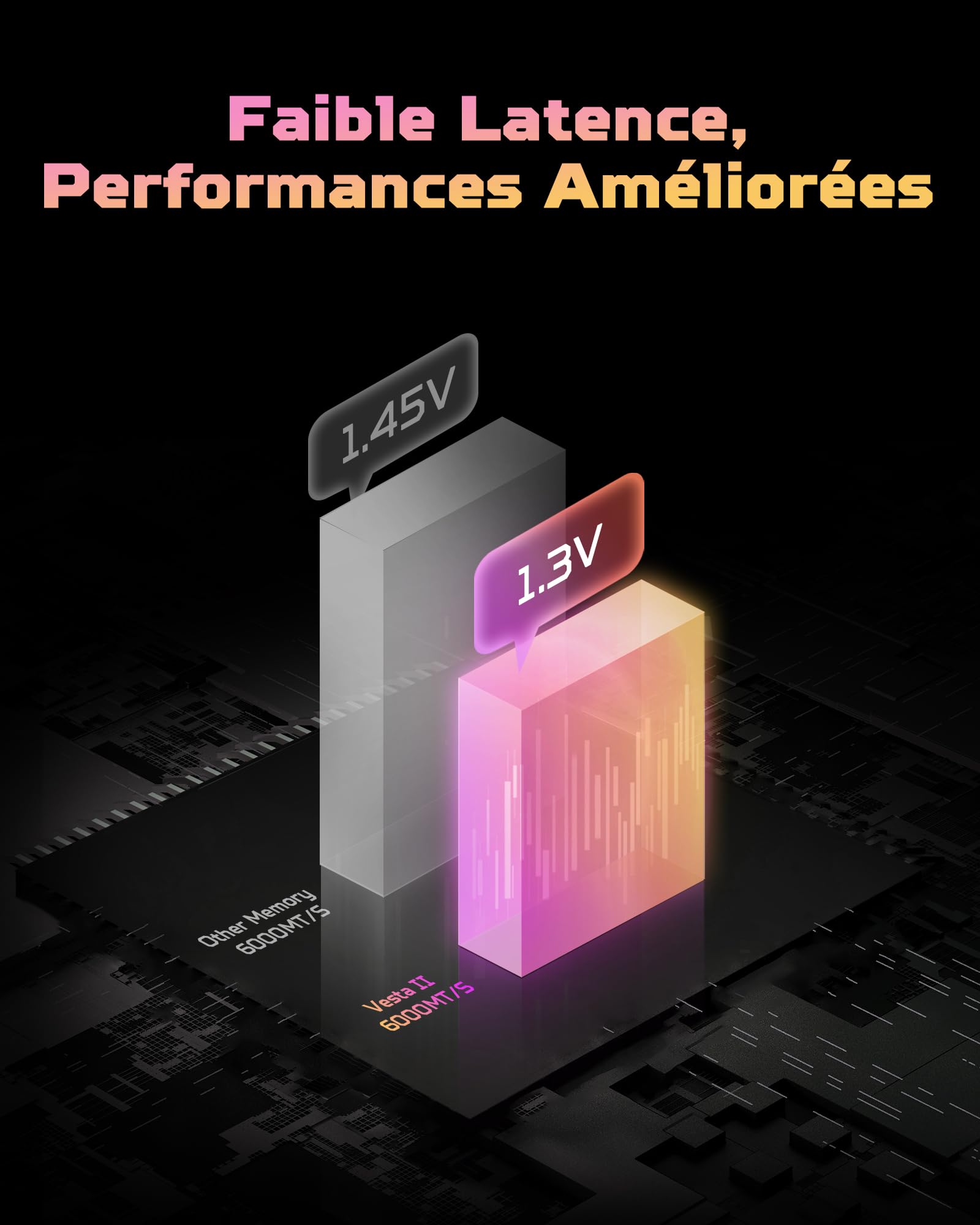 Acer Predator Vesta II DDR5 6000MHz 32GB (16GBx2) RGB RAM CL34