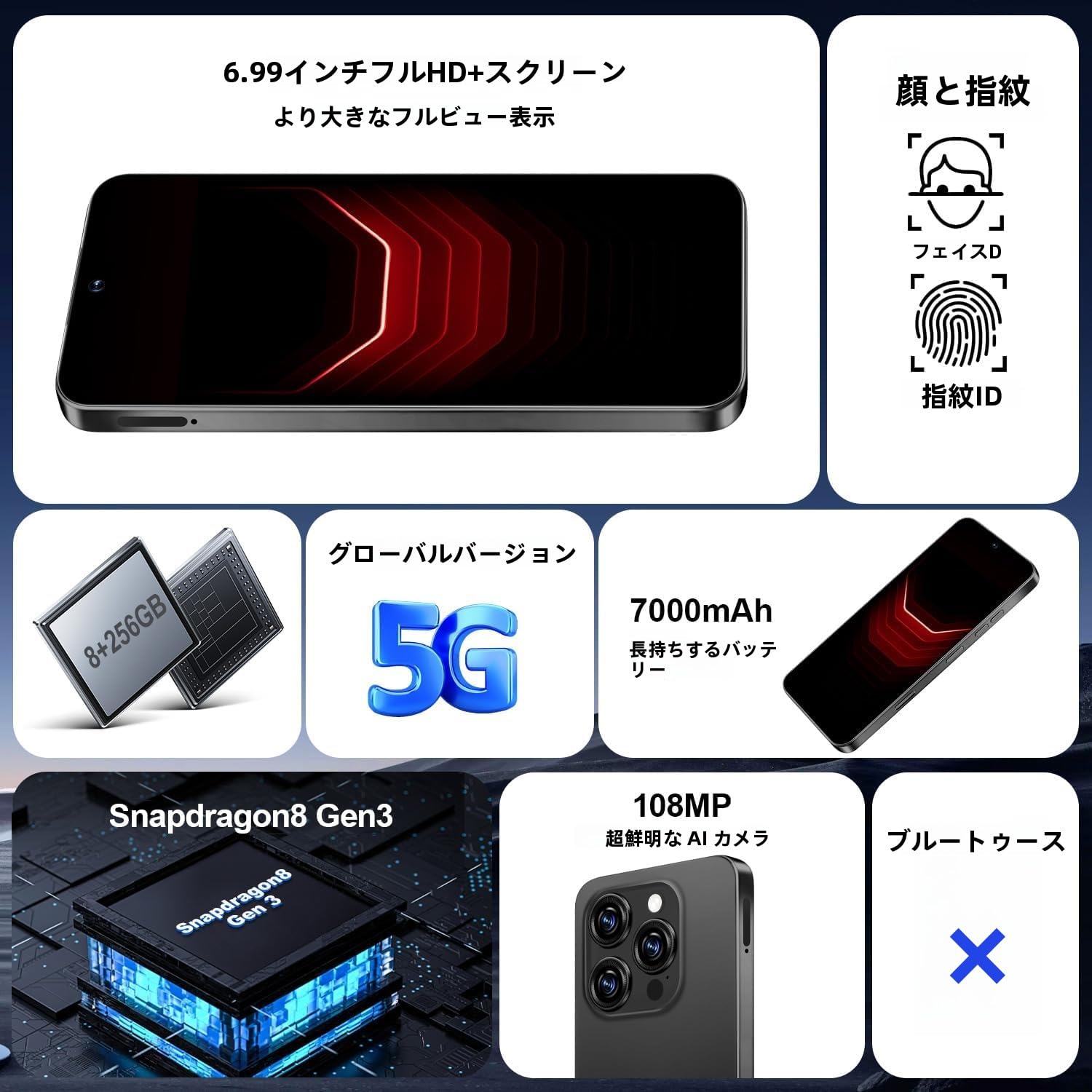 Amazon | I 16 PROMAX 5 Gポータブル電話、スマートフォンロック