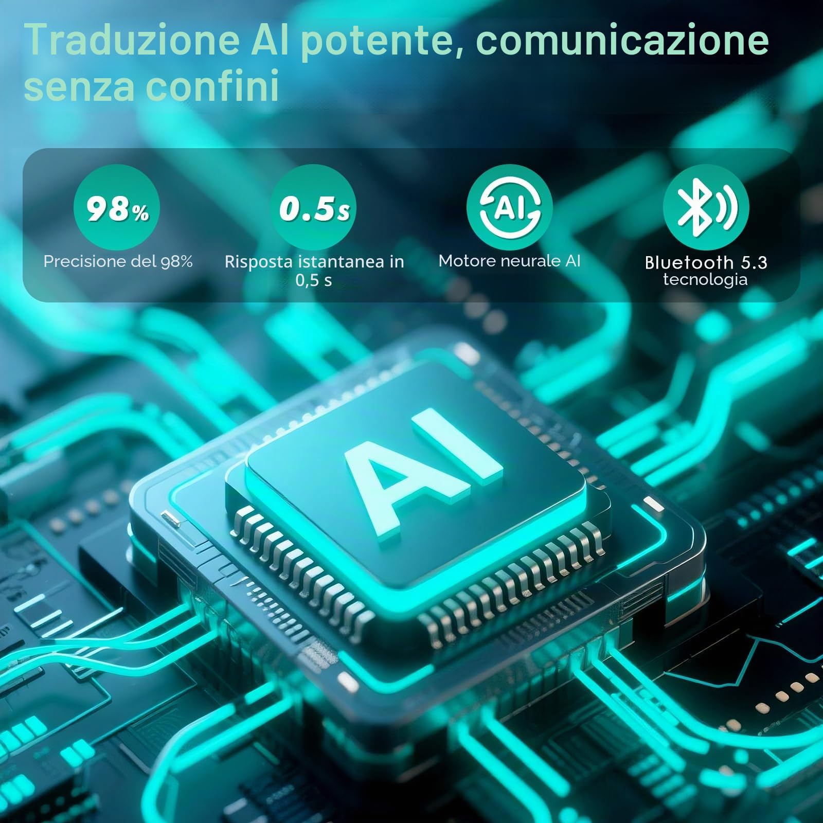 Auricolari Traduzione Istantanea con AI, 150+ Lingue e Traduzione Offline - 3 in1 Cuffie per Traduzione Simultanea Bluetooth 5.3 per Viaggi e Riunioni, 7 modalità di traduzione