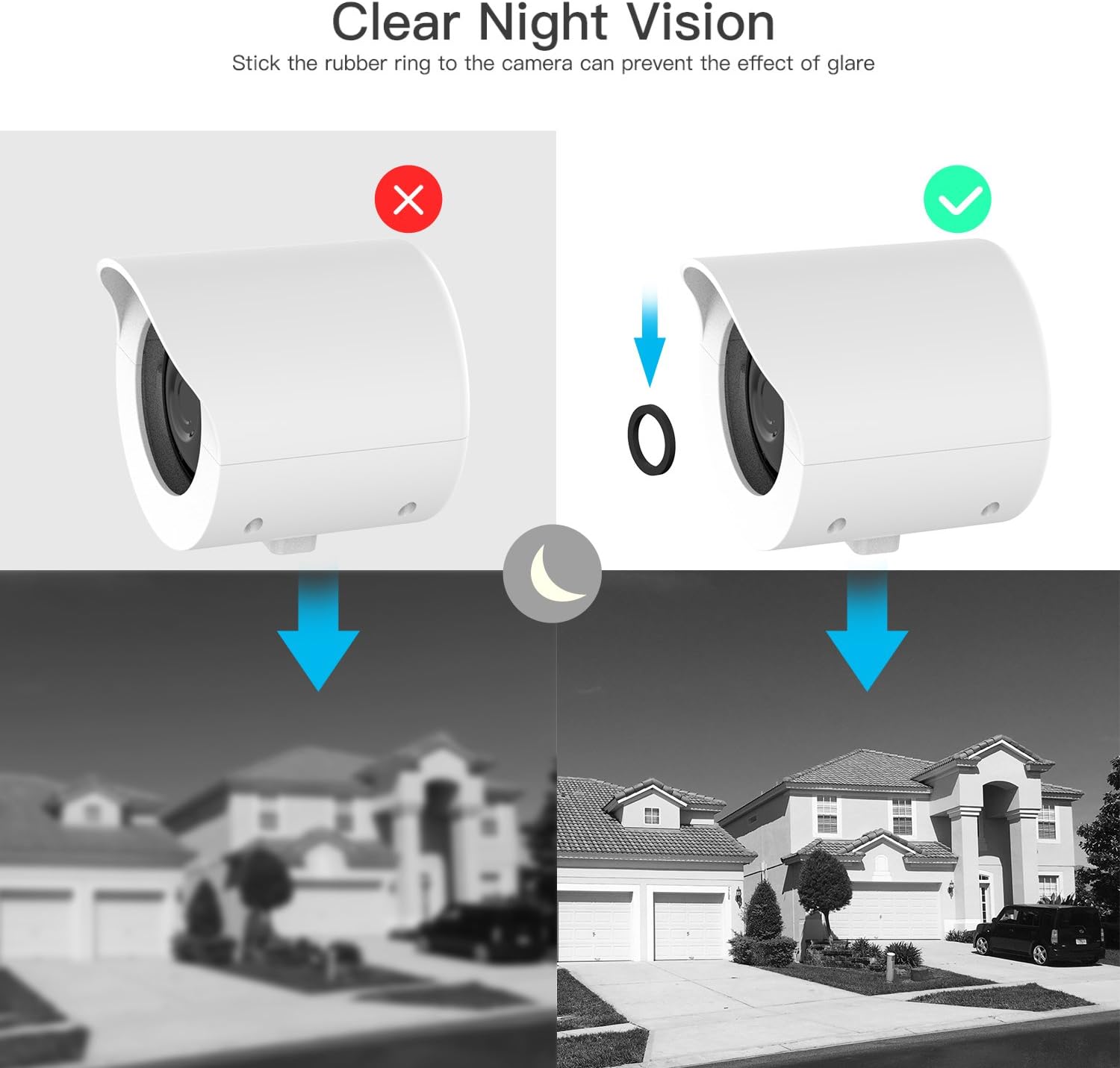 BASSTOP Yi Home Camera Wall Mount Bracket,Weather Proof 360 Degree Protective Adjustable Indoor & Outdoor Mount and Cover for Yi Home Camera 1080p/720p AntiSun Glare UV Protection