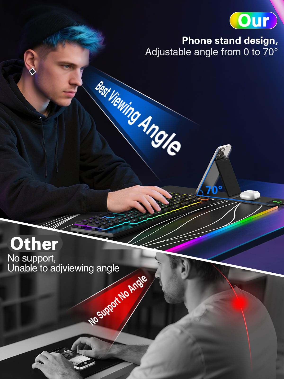 Alfombrilla de mouse con soporte plegable para teléfono y cargador inalámbrico, alfombrilla de mouse XXL RGB para juegos de 31.5 x 15.8 pulgadas, alfombrilla de escritorio grande para teclado