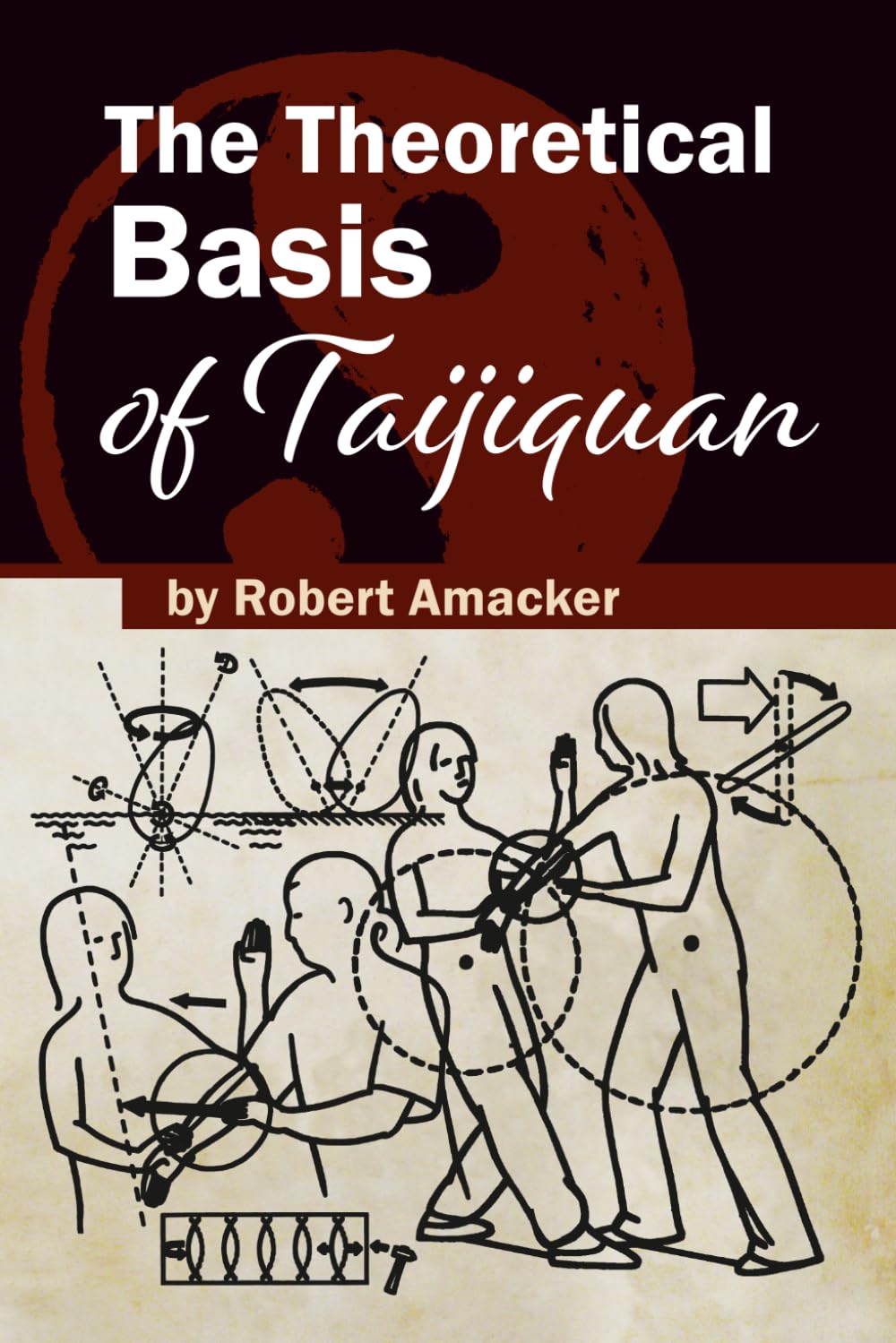 The Theoretical Basis of Taijiquan (Tai Chi Chuan)