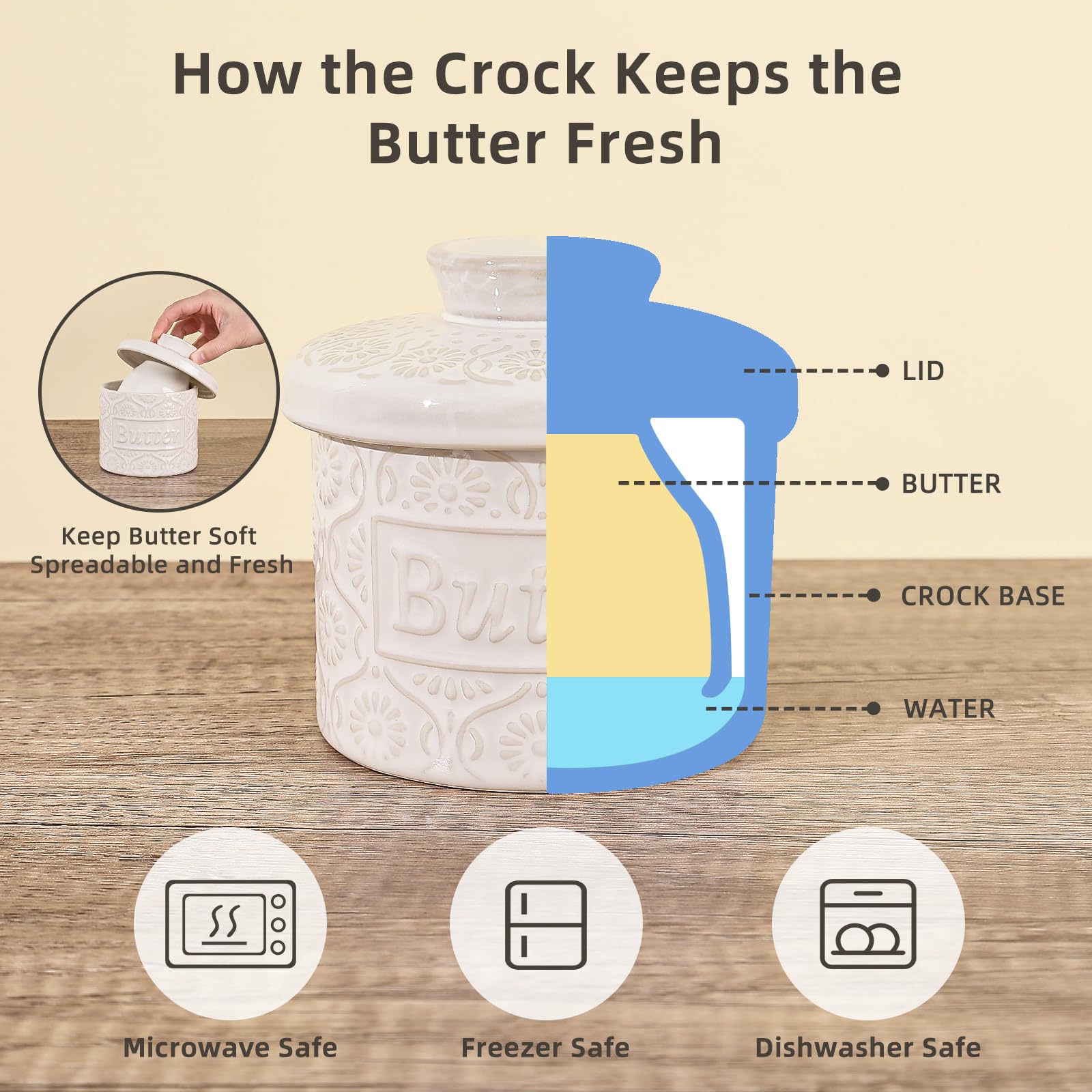 Neighborly Nook Butter Crock With Water Line For Countertop, French Dish With Lid, Ceramic Keeper For Fresh Spreadable Butter, Container Holder For Kitchen And Home Decor, White - View #8