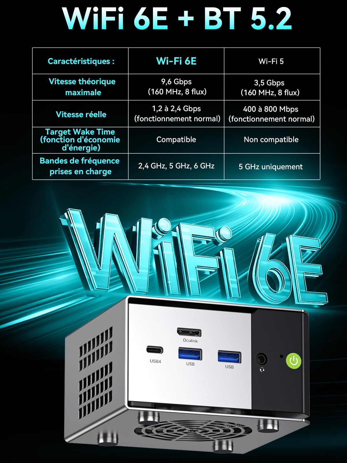 GMKtec M8 Mini PC Ryzen 5 Pro 6650H (Battre 7430U/5825U, 6C/12T jusqu'à 4.5GHz), Dual 2.5GbE LAN, 16Go LPDDR5 RAM+512Go SSD PCIe3.0 NVME Mini-PC, Oculink, USB4, USB-C, WiFi 6E pour Bureau Gaming