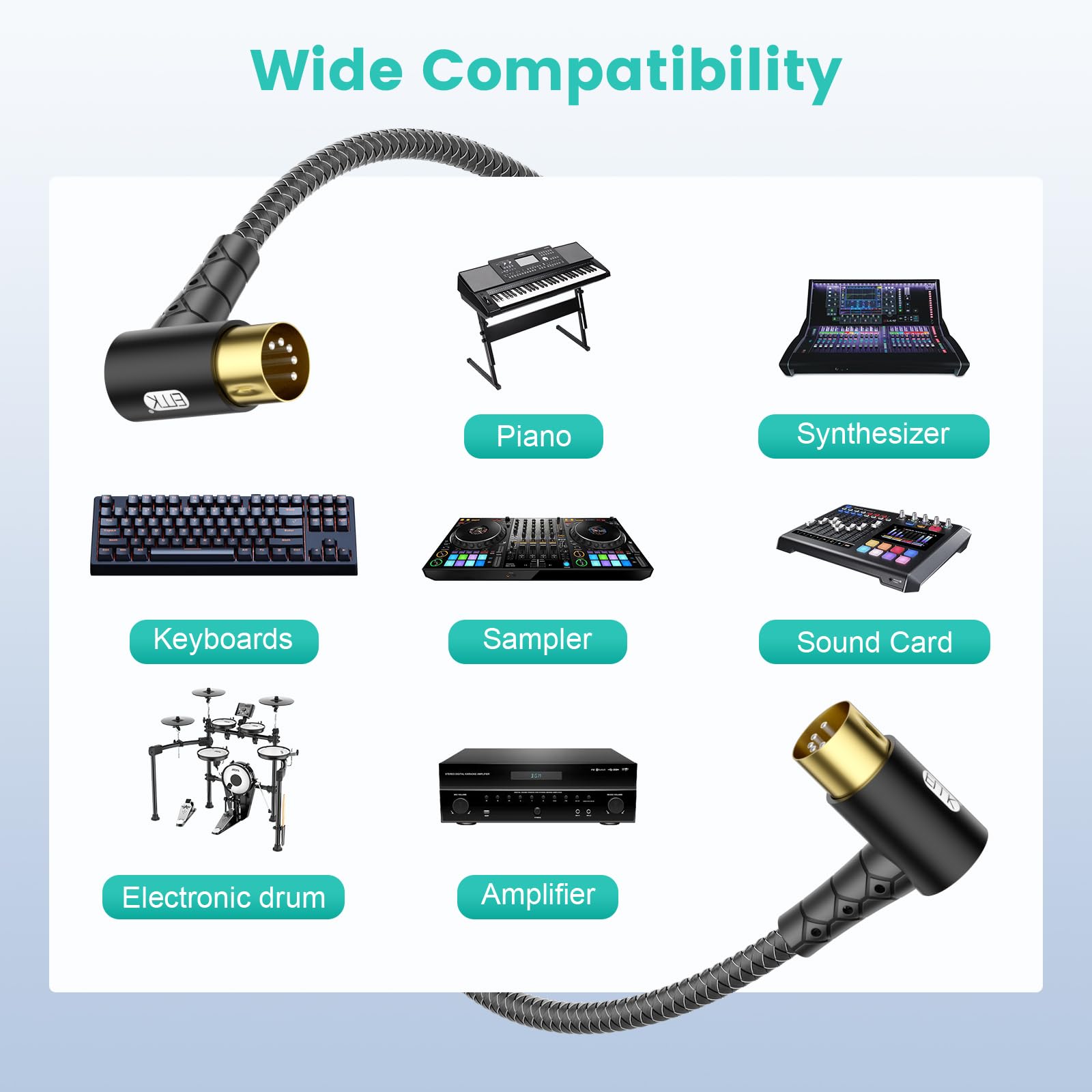 EMK Confezione da 2 cavi MIDI a 90 gradi da 2 m, ultra compatto, DIN a 5 pin, con spine a basso profilo per spazi ristretti, compatibile con tastiera/sintetizzatore/interfaccia/chitarra FX (studio e