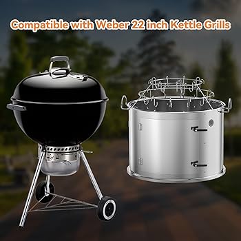 Amazon.com : Charkettle Stainless Steel Grill Smoking Kit