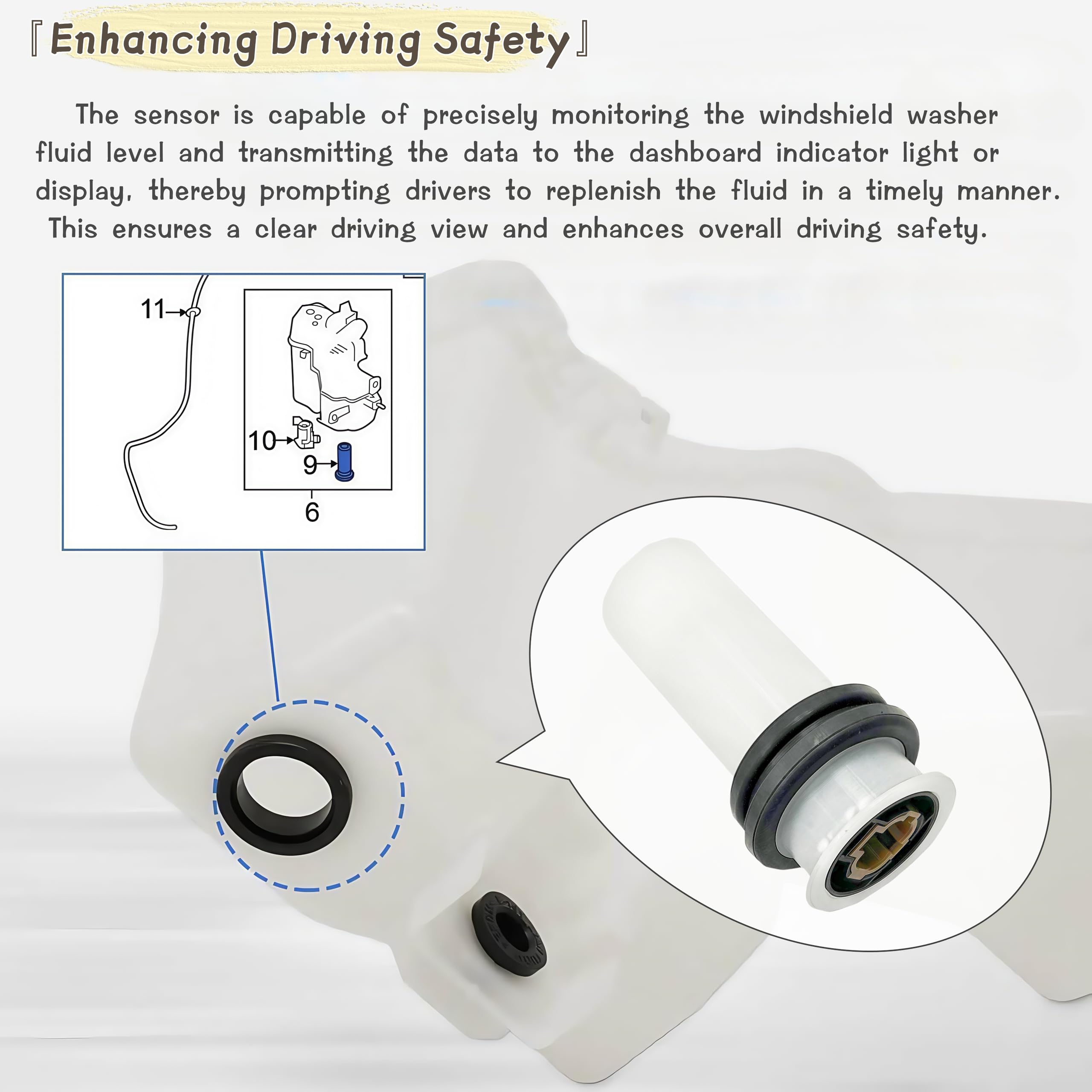 Amazon.com: Windshield Washer Fluid Level Sensor 289111E400