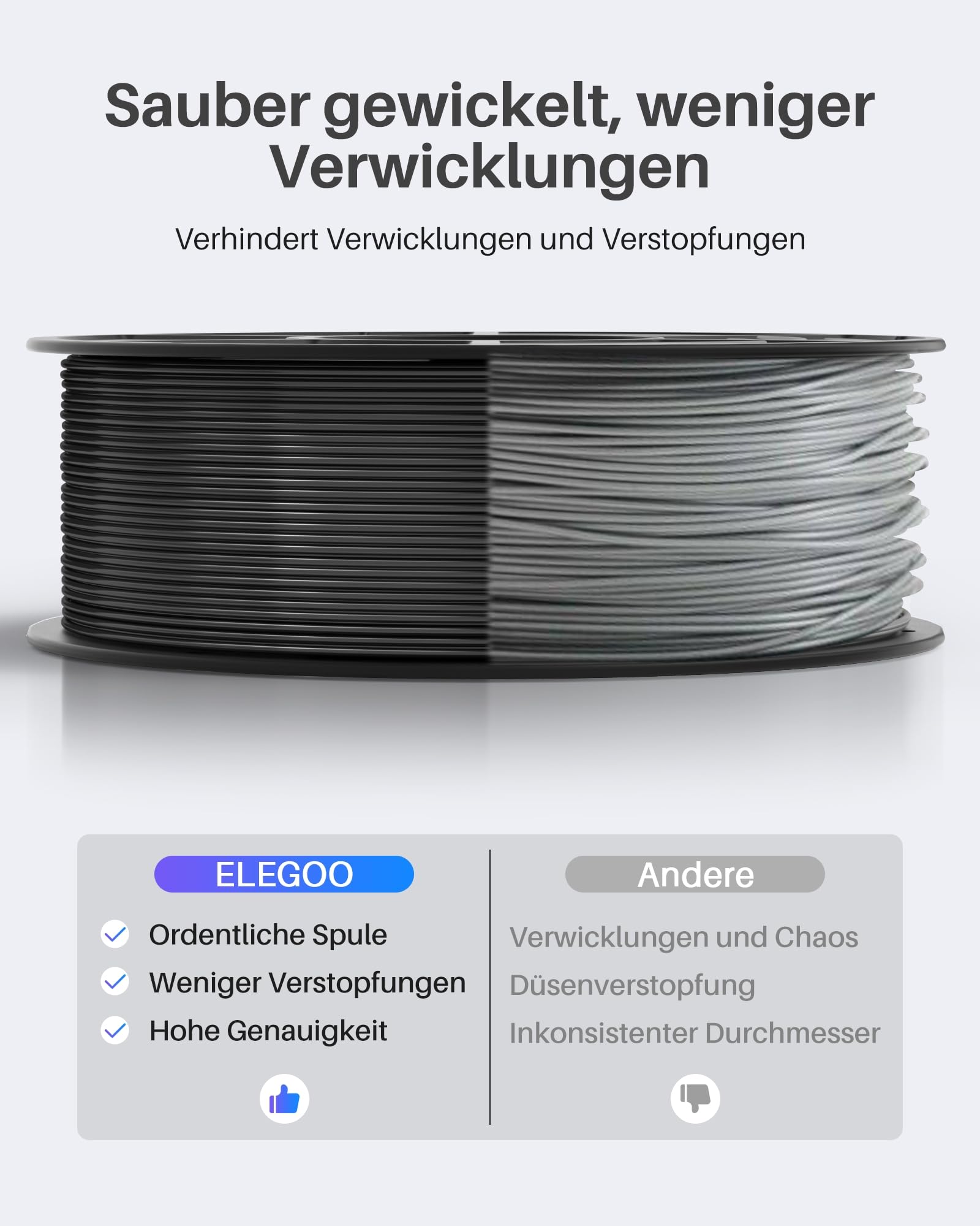 ELEGOO PLA Filament 1,75 mm Braun 1 KG, Filament-3D-Druckmaterialien 3D Drucker Filament, Maßgenauigkeit +/- 0,02 mm, 1KG Kunststoffspule Passend für die Meisten 3D Printer