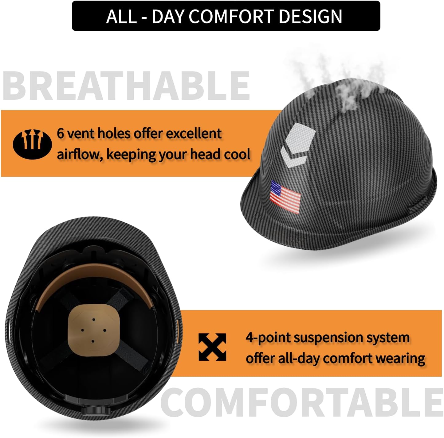 Reflective Safety Hard Hat with Visor,Vented Protection Construction Hard Hat,ANSI Z89.1& OSHA Approved Safety Helmet - Image 4