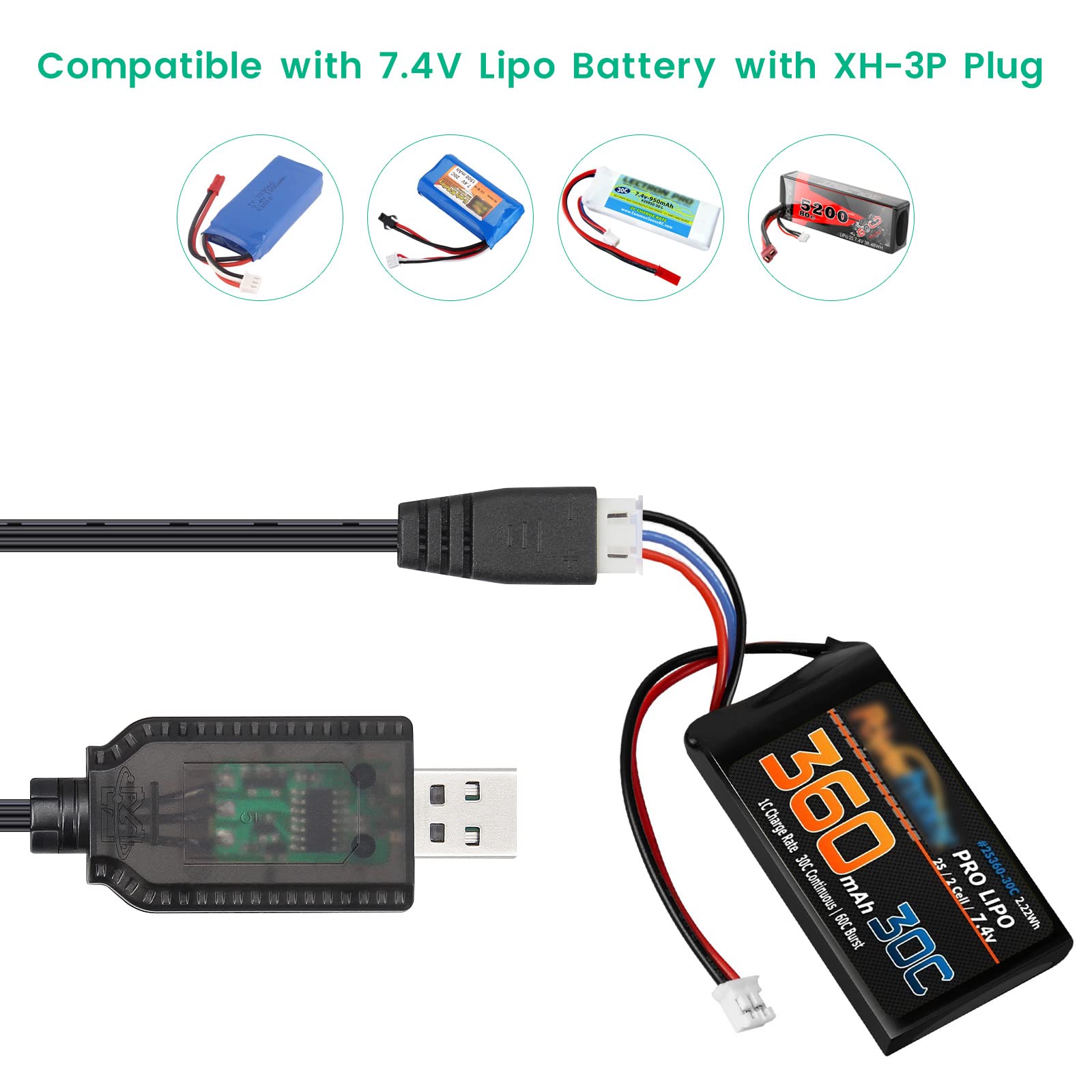 Batería Lipo De Enchufe 2 Piezas 7.4V 500mAh 30C PH2.0 Con Cargador 2 En 1 Adecuado Para Vehículos AX24 SCX24 RC Compatible Con La Mayoría De Vehículos RC 1/10, 1/16, 1/18, 1/24 Proporcionales Y