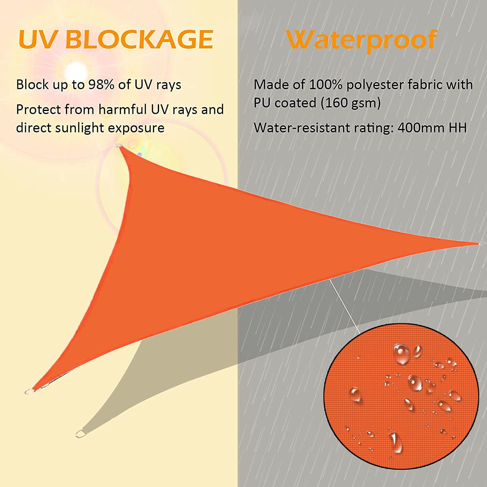 LYGSWDB a Vela Parasole Triangolare - Parasole Impermeabile per Esterni per Patio, Giardino, Cortile, Piscine, posti Auto coperti - Protezione UV 13x13x13 Piedi