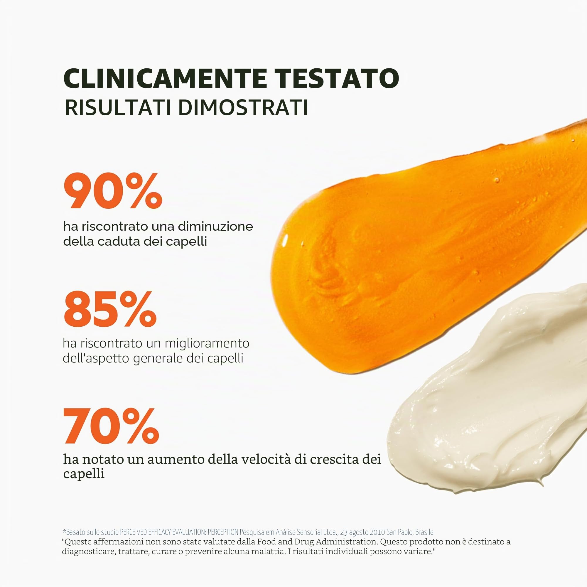 DS Laboratories Pack Revita champú 200ml y Revita acondicionador 200ml. Cuidado del cabello diario para el crecimiento del cabello.