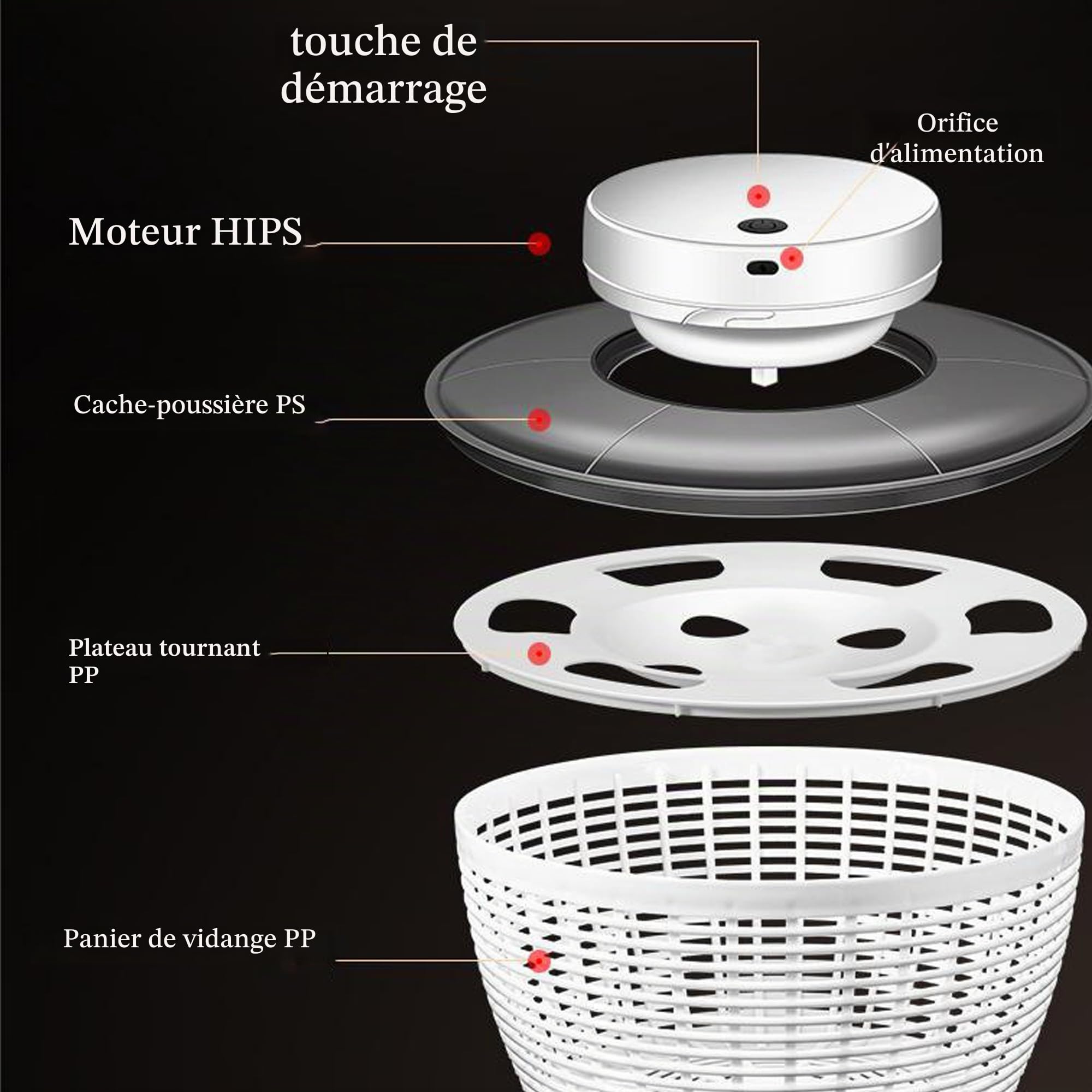 Electric Essoreuse à Salade, Séchoir à Légumes Automatique, Capacité 4,5 l, Transparent, Essorage Facile Et Rapide, Séchoir à Salade Fraîche, Déshydrateur De Fruits et Légumes