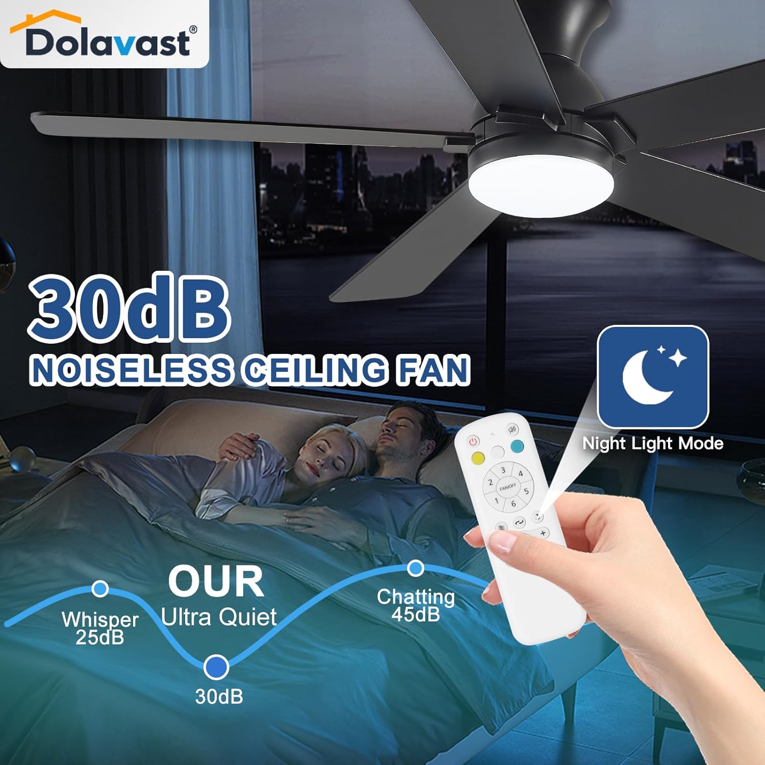 Ceiling Fans with Lights and Remote, 48 Inch Ceiling Fan with Light, Low Profile Reversible Fandelier Ceiling Fan, Dimmable LED, Flush Mount, Quiet DC Motor, for Bedroom Kitchen Dining Room Black 48 inch image 7 of 8 B0F8Q4G2BT