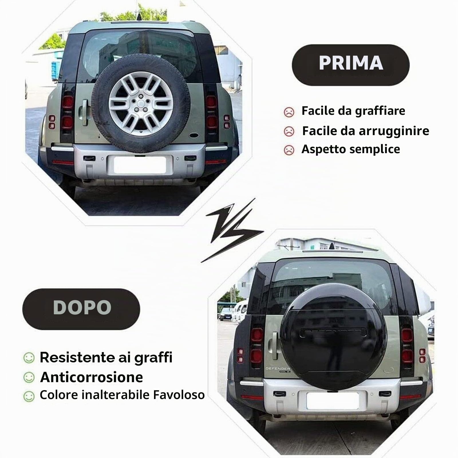 Copertura per ruota di scorta per Defender, protezioni per ruote di scorta in plastica impermeabile per Land Rover Defender 90 110 130 2020-2023