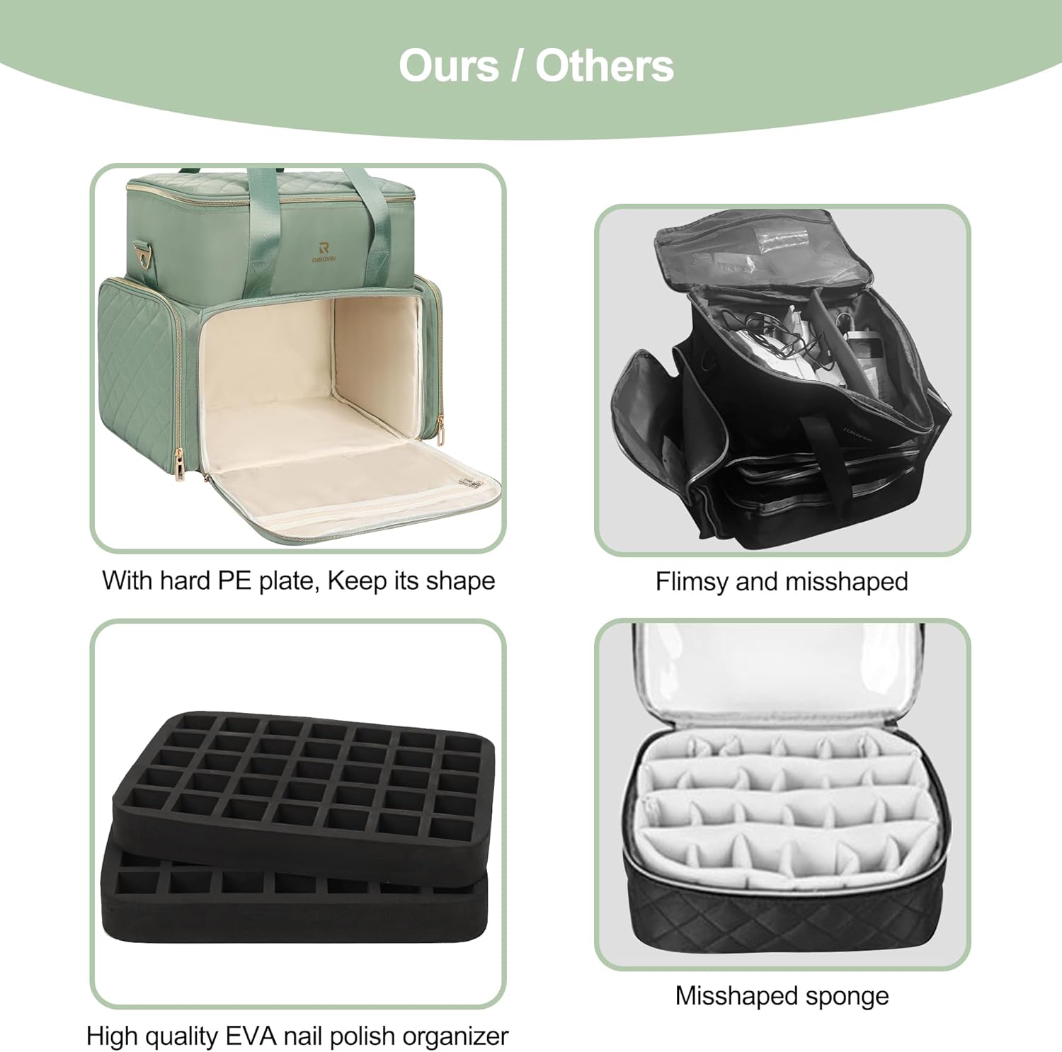 Relavel Nail Polish Organizer, Double Layer Nail Bag Holds 80-100 Bottles (15ml/0.5fl.oz) & Nail Lamp Nail Kit Storage Case, Extra Large Travel Nail Supplies Shoulder Bag for Manicure Tools (Green)