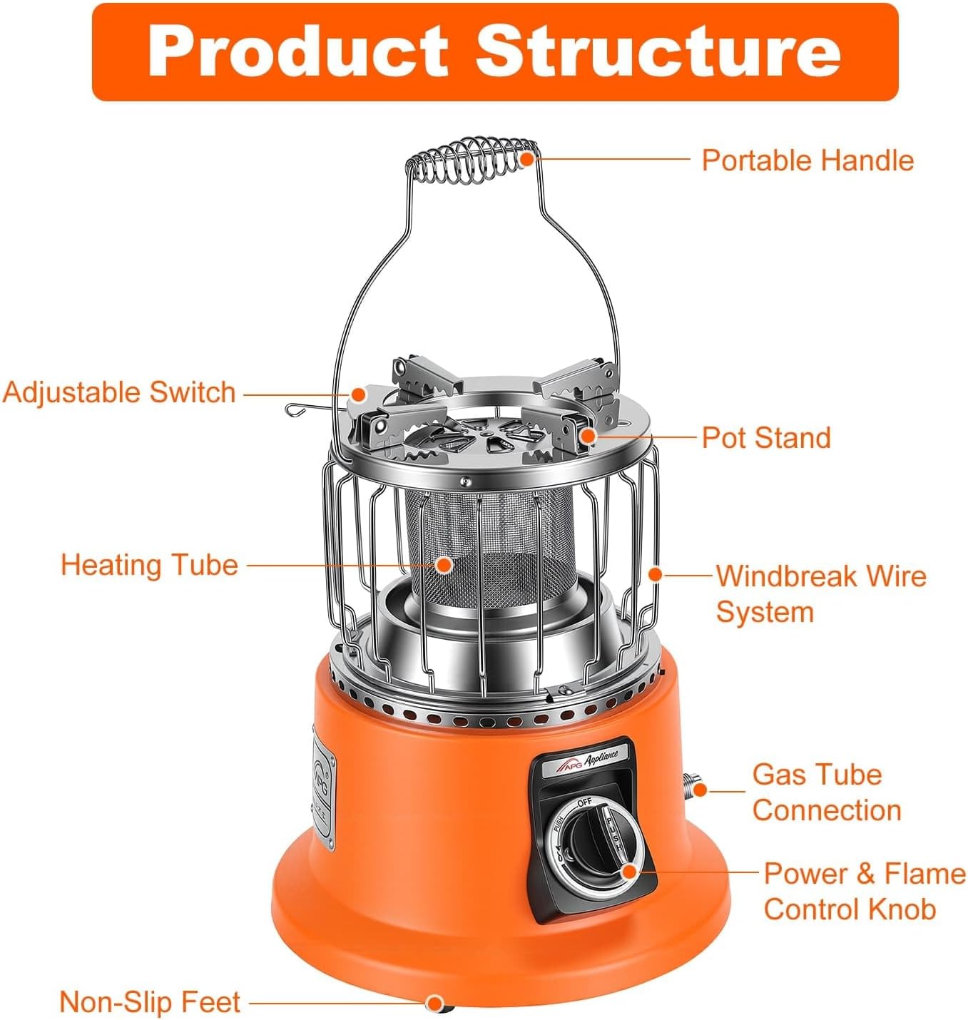 3000W Portable Propane Heater and Camping Stove, 360° Far-Infrared Heating with Stepless Flame Control, Universal Gas Compatibility, Outdoor Cooking for RV Backyard Camping