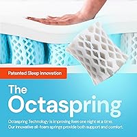 Vista 6 de Dormeo Cubrecolchón refrescante prémium California King, tecnología Octaspring® de 3 zonas para un apoyo óptimo de la espalda, parte inferior