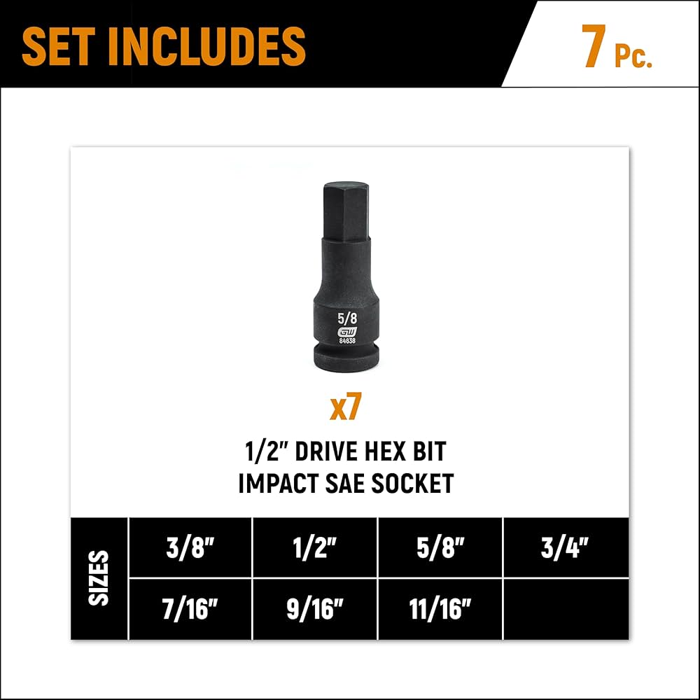 pom's select secoundさん確認用 SUNEX TOOLS 216zudl 1/2-Inch Drive 1/2-Inch 12-Point