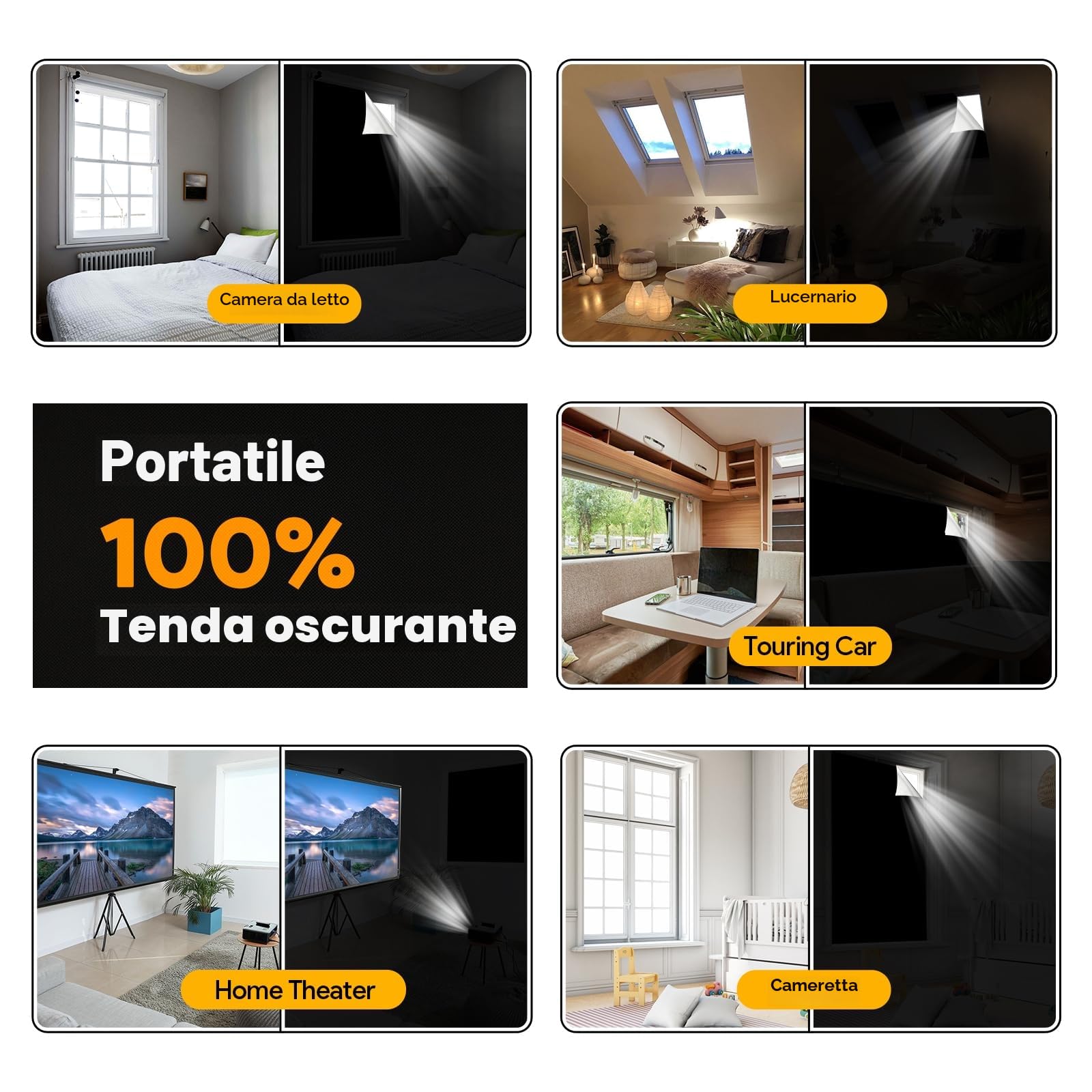 Tenda Oscurante Finestra 200x148cm, Tende Oscuranti per Interni 100% Tessuto Oscurante, Telo Oscurante Termico Isolante Portatile Senza Forare per Camera da Letto, Lucernario, Camper
