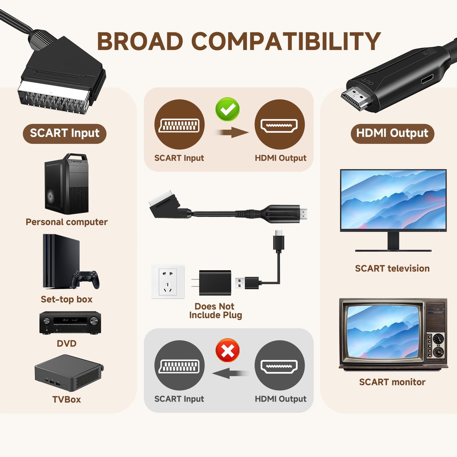 Cable Adaptador SCART a HDMI, Convertidor Euroconector a HDMI Todo en uno Cable Euroconector a Hdmi HD 720/1080P Convertidor Audio/Video con SCART Cable para HDTV STB VHS Xbox PS3 Sky DVD Blu-ray — view 2
