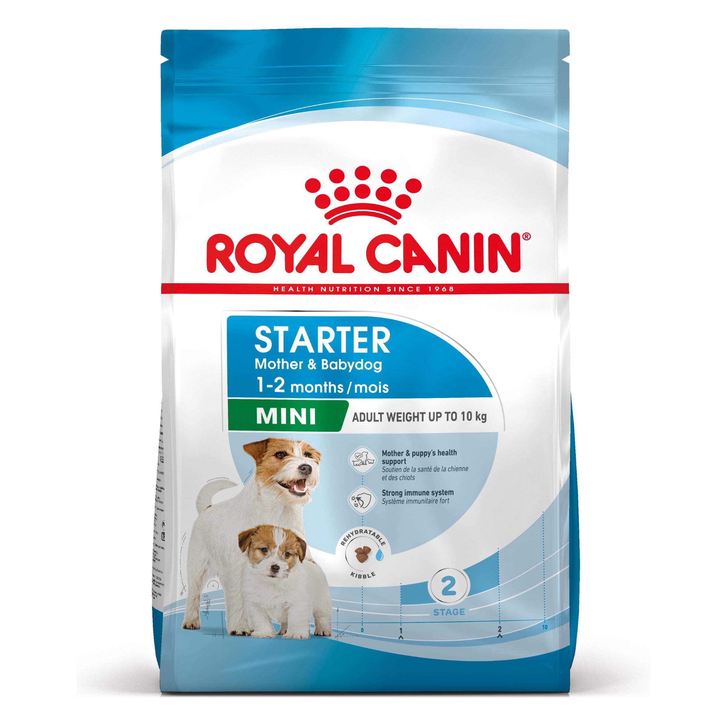 Royal Canin Shn Mini Starter Mother & Babydog Dry Dog Food Poultry 8 Kg - 4