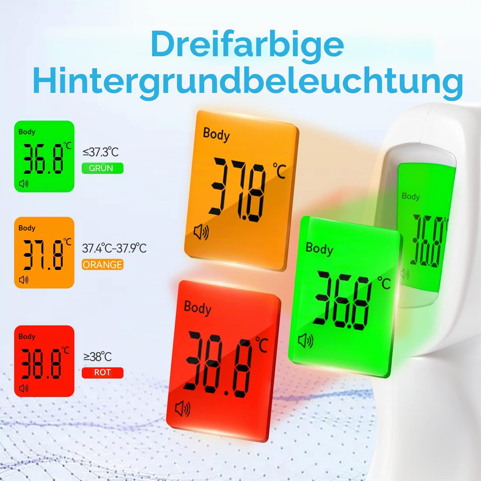 Berrcom Fieberthermometer Kontaktlos Infrarot Stirnthermometer für Babys Thermometer Digitales Stirnthermometer mit sofort Ablesung, Fieberalarm, LCD Anzeige, °C/°F Schalter