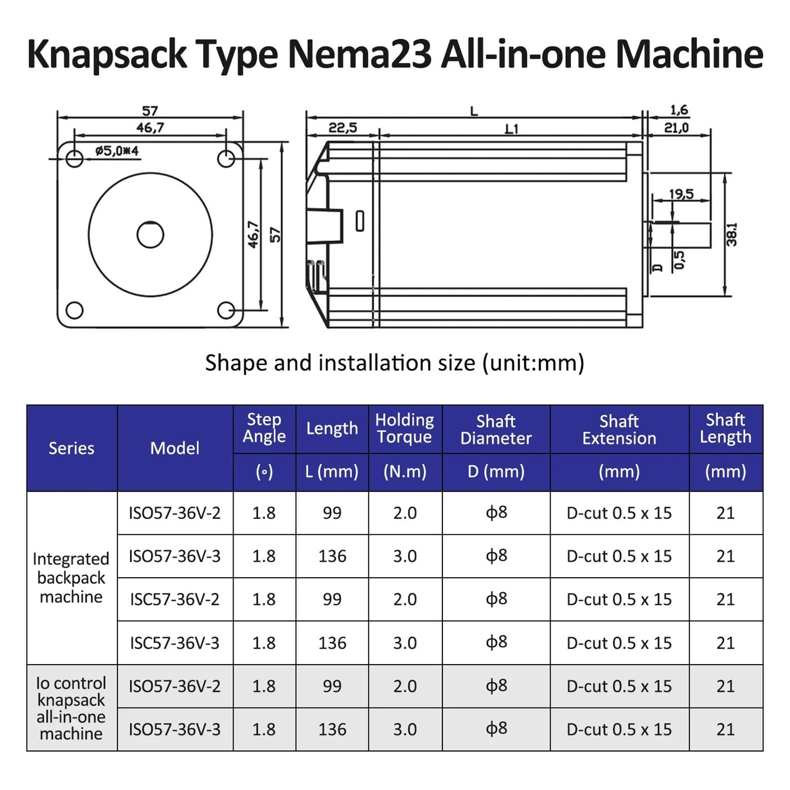 1 x elektroniczny rozrusznik krokowy, zintegrowany 36 V 3/4 A, 2 fazy, sterownik silników z otwartą pętlą Nema23 do maszyny (Nema23, 2 Nm, 8 mm, sterowanie IO)